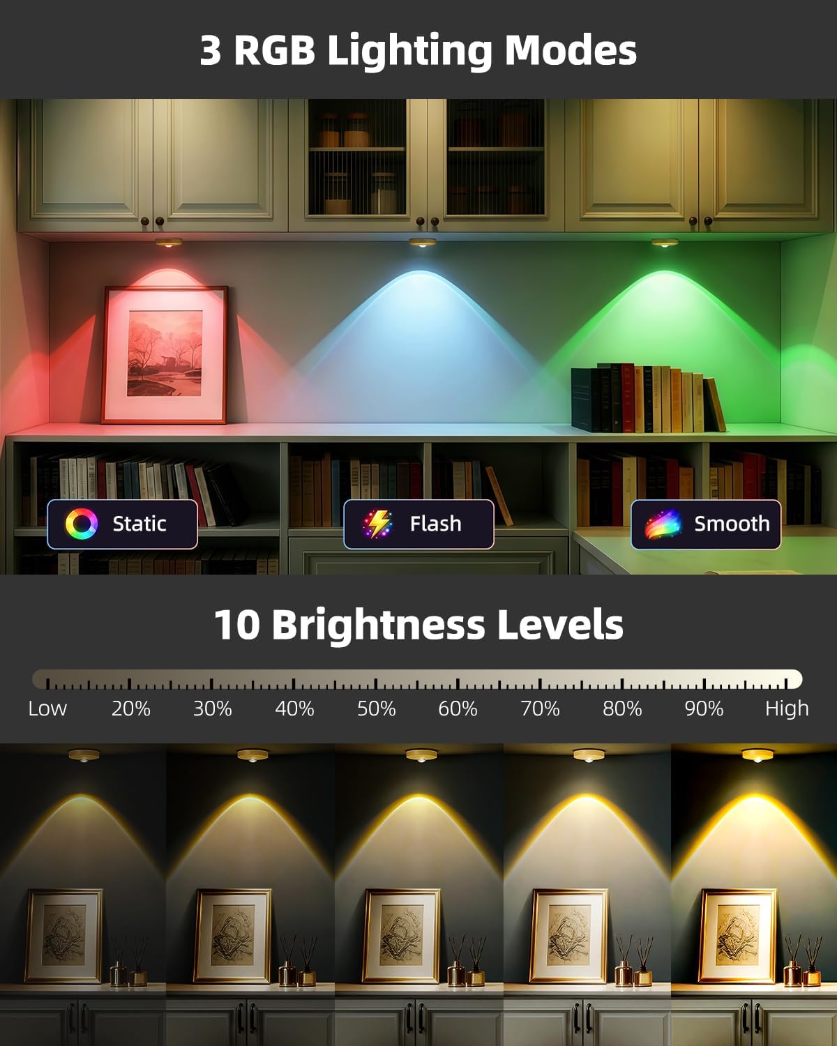 RGB Rechargeable Puck Lights with Remote Control, 1500mAh Battery Operated Tap Lights, Dimmer & Timer Under Cabinet