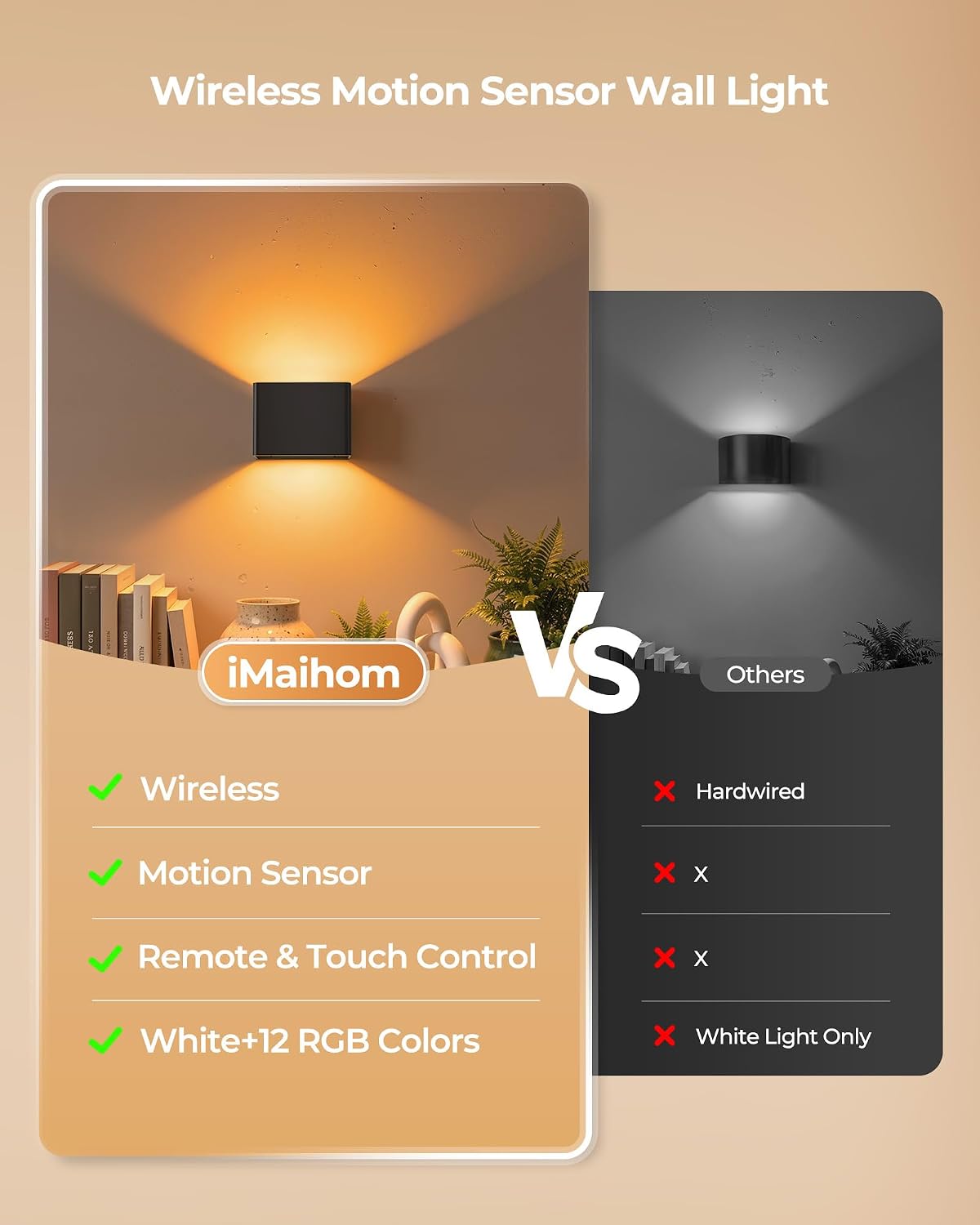 iMaihom Motion Sensor Wall Lights with Remote, 5000mAh Rechargeable Battery Operated Wall Sconces, Wireless Indoor Up