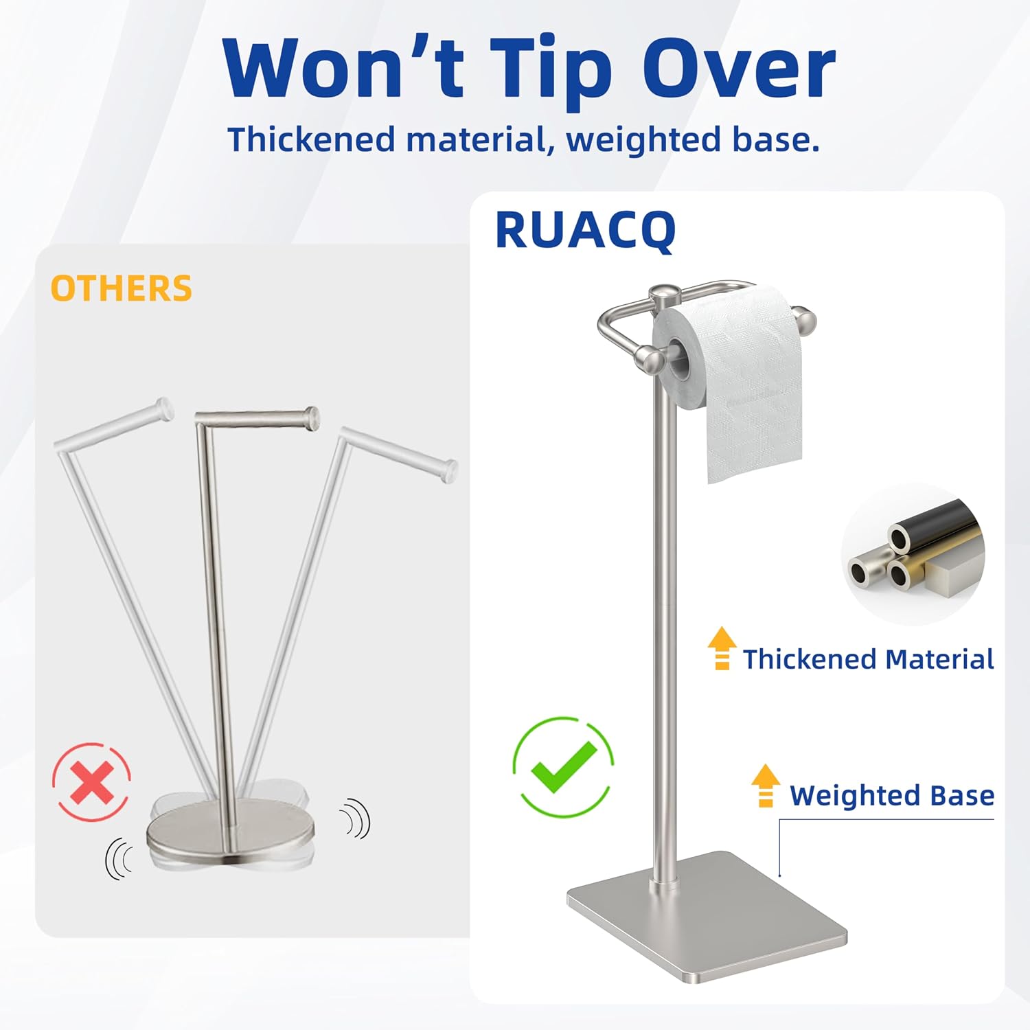 RUACQ Bathroom Toilet Paper Holder Stand, Brushed Nickel | Dual-Post Pivoting Free Standing Toilet Roll Holder with