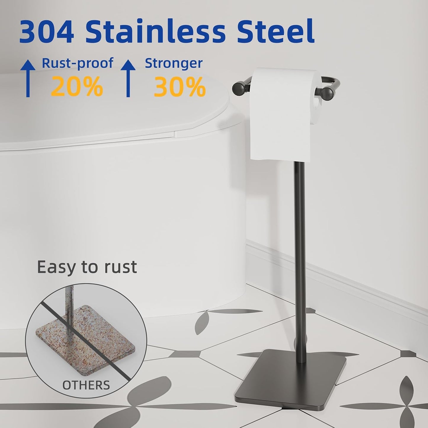 RUACQ Bathroom Toilet Paper Holder Stand, Matte Black | Dual-Post Pivoting Free Standing Toilet Roll Holder with