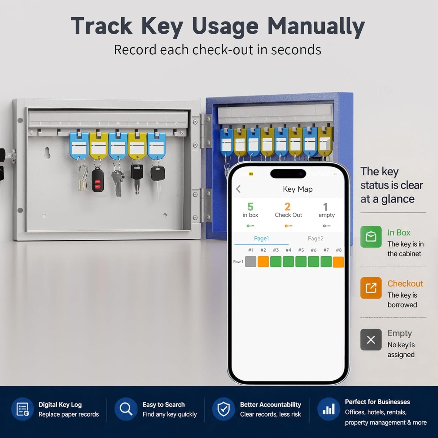 Key Organizer box / APP Bluetooth/One Time Password Share/Wi-Fi Remote