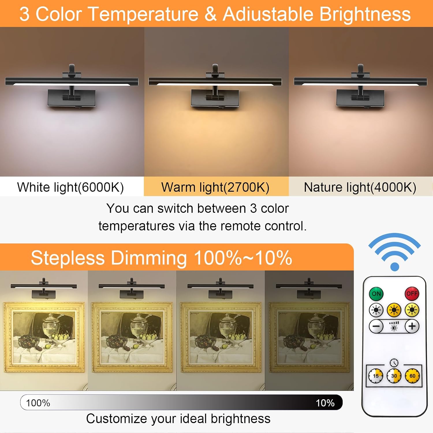 Tassuowell Wireless Battery Operated Picture Light,Rechargeable Wall Light with Remote and Timer,15.75 Inch Black