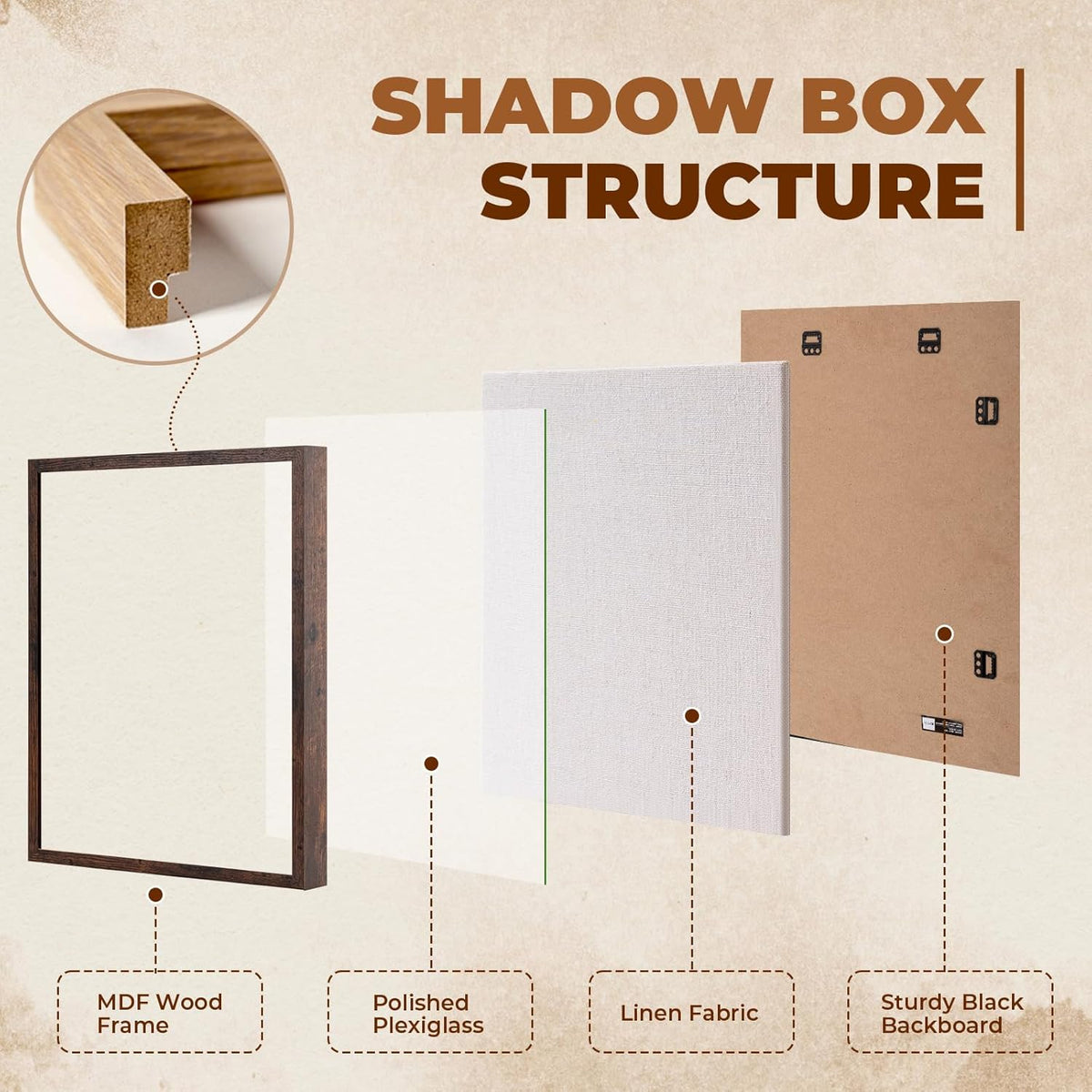 Muzilife 16x20 Shadow Box Wood Picture Frame, Tempered Glass, Honey Brown | FSC-Certified MDF | Soft Acid-free Linen