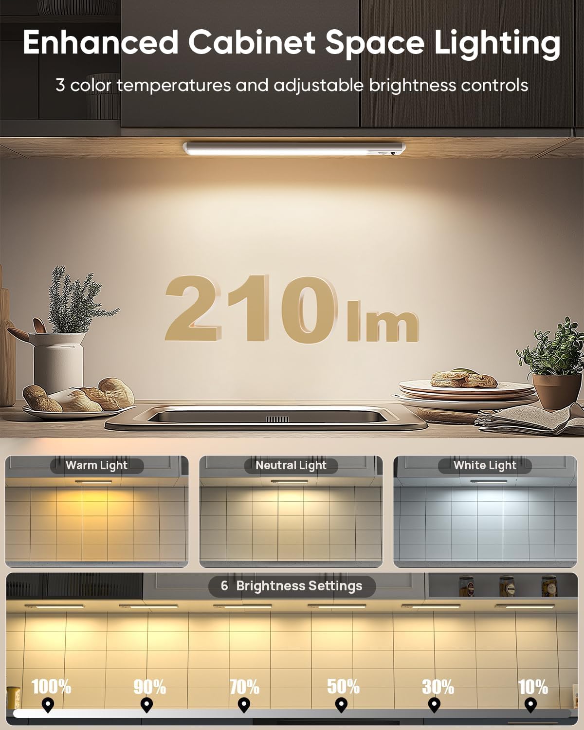10inch Under Cabinet Lighting Wireless 6 Pack, 2200mAh Rechargeable Battery Operated Motion Sensor Light Indoor, Closet
