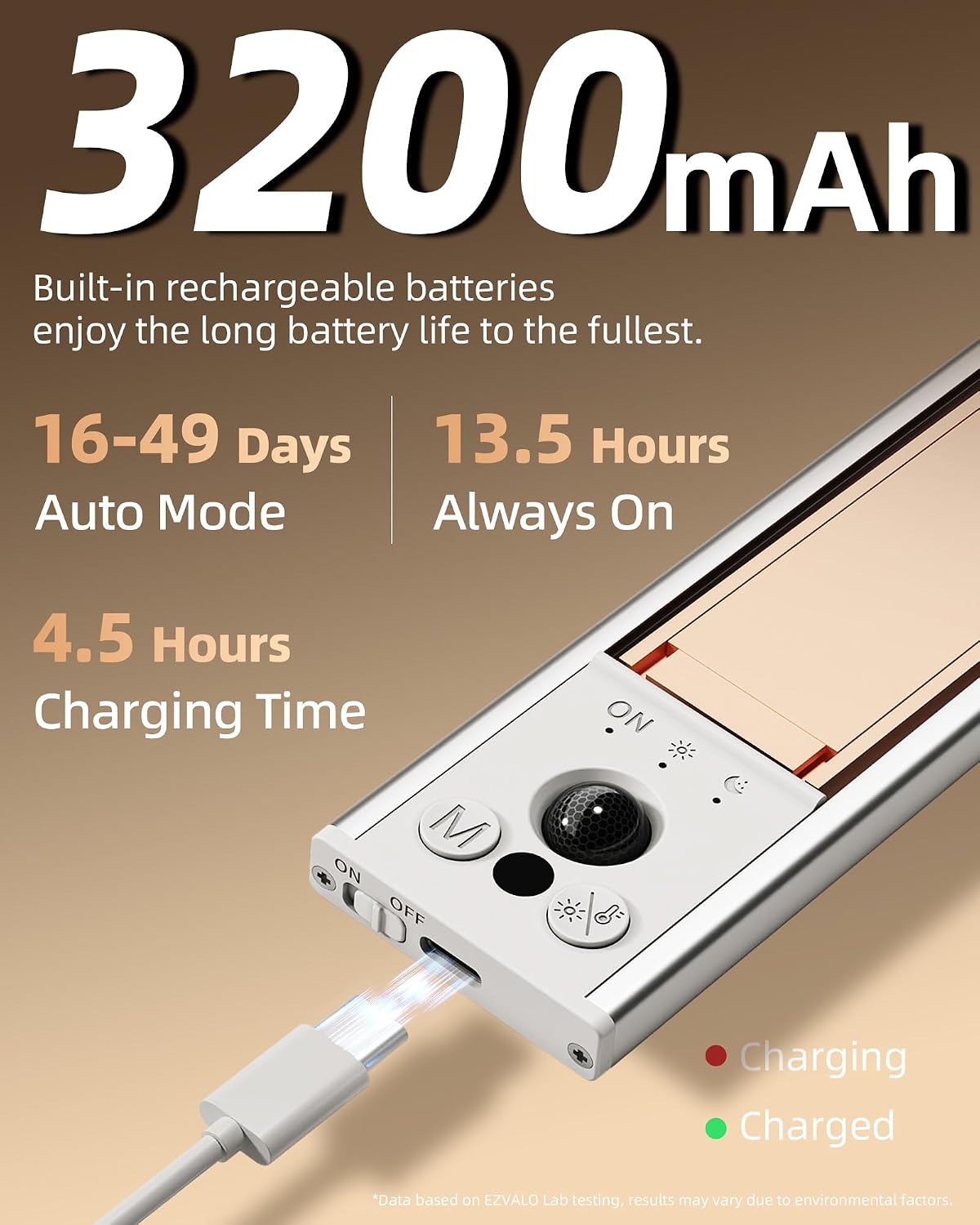 EZVALO 12-inch Under Cabinet Lighting, 3200mAh Rechargeable Motion Sensor Light Indoor, with Dimmable & 3 Color Temps