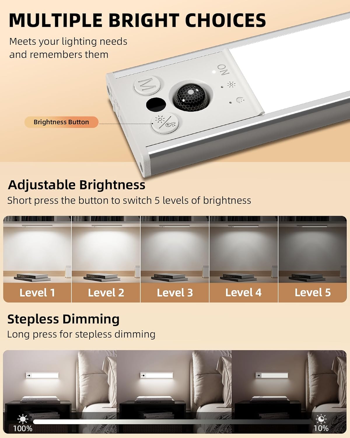 EZVALO 14.5inch Under Cabinet Lighting, 2 Pack 3500mAh Rechargeable Wireless Motion Sensor Lights Indoor, Dimmable
