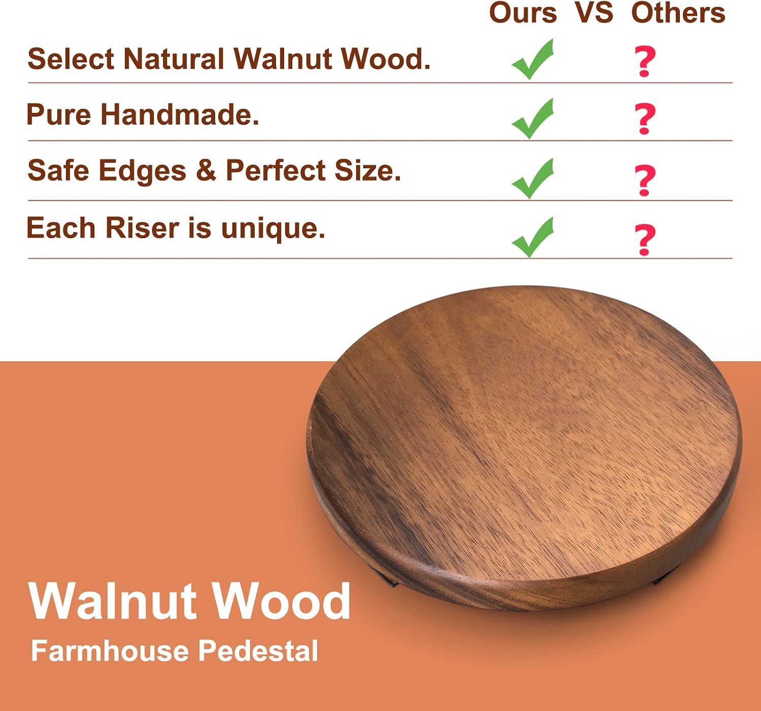 Walnut Wood Pedestal Stand / 9.06 x 9.06 x 1.57 / Round & Inch