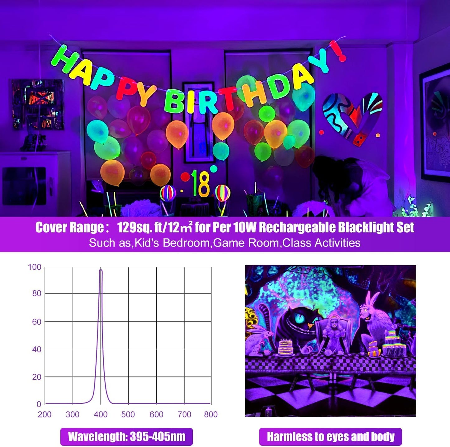 Rechargeable Black Light Bar 2 Packs, Battery Powered Black Lights for Glow Party, Cordless UV Strip Lights with