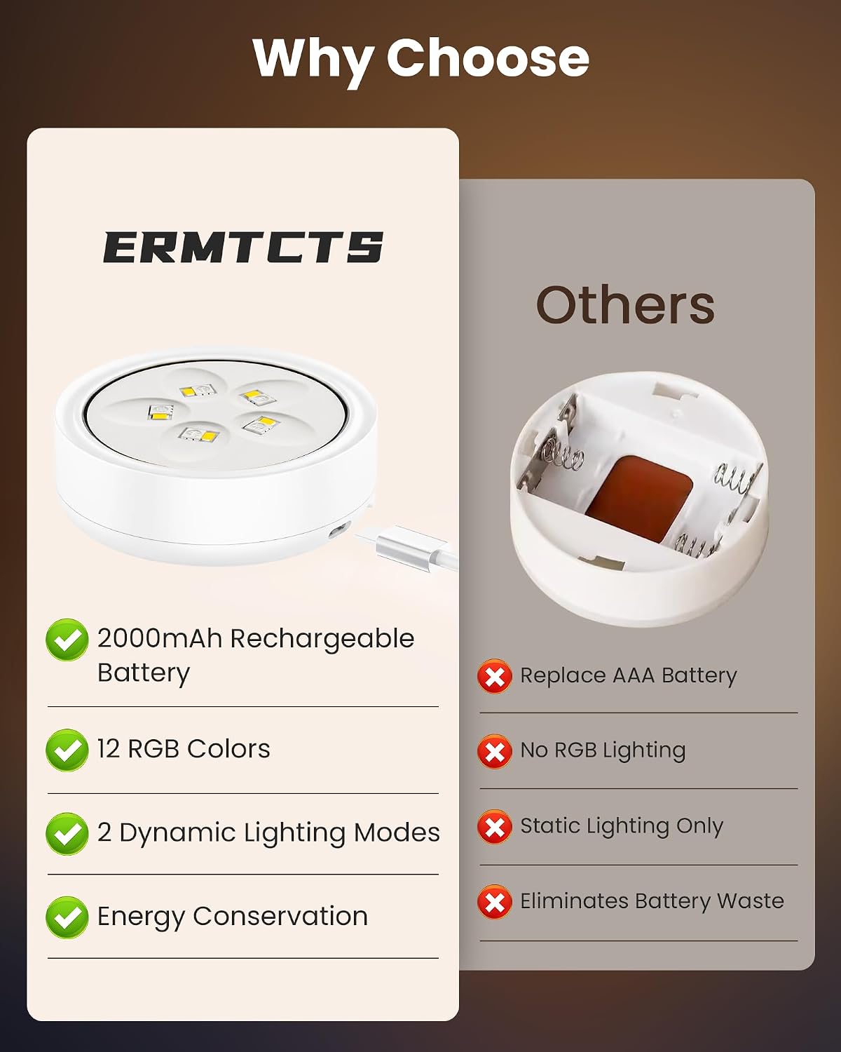 Picture Lights for Wall,Wireless 2000mAh Rechargeable Magnetic LED Puck Lights with Remote,3 Color Temps and 12