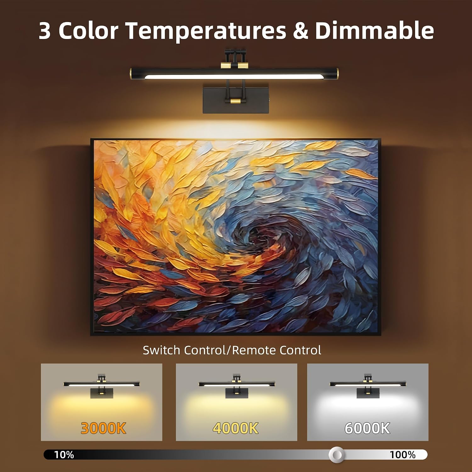 16" Picture Lights for Wall, 8000mAh Rechargeable Wireless Remote | Battery Operated Art Light 3000K/4000K/6000K
