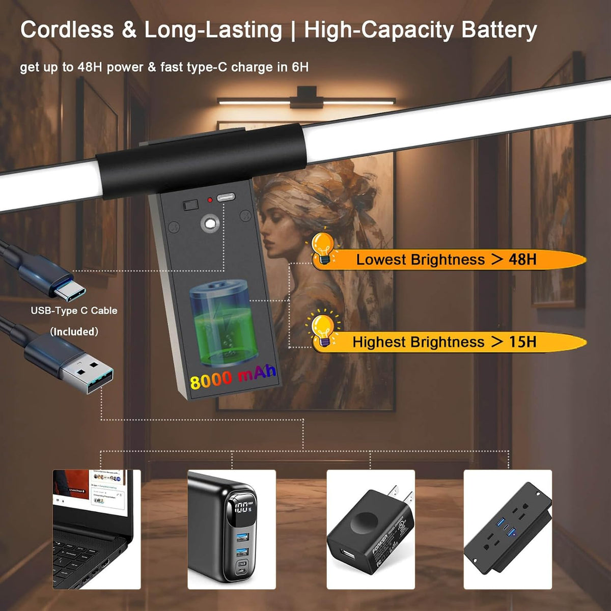 Picture Lights for Wall Battery Operated, Rechargeable Wireless Lights for Pictures on Wall with 3 Color Dimmable