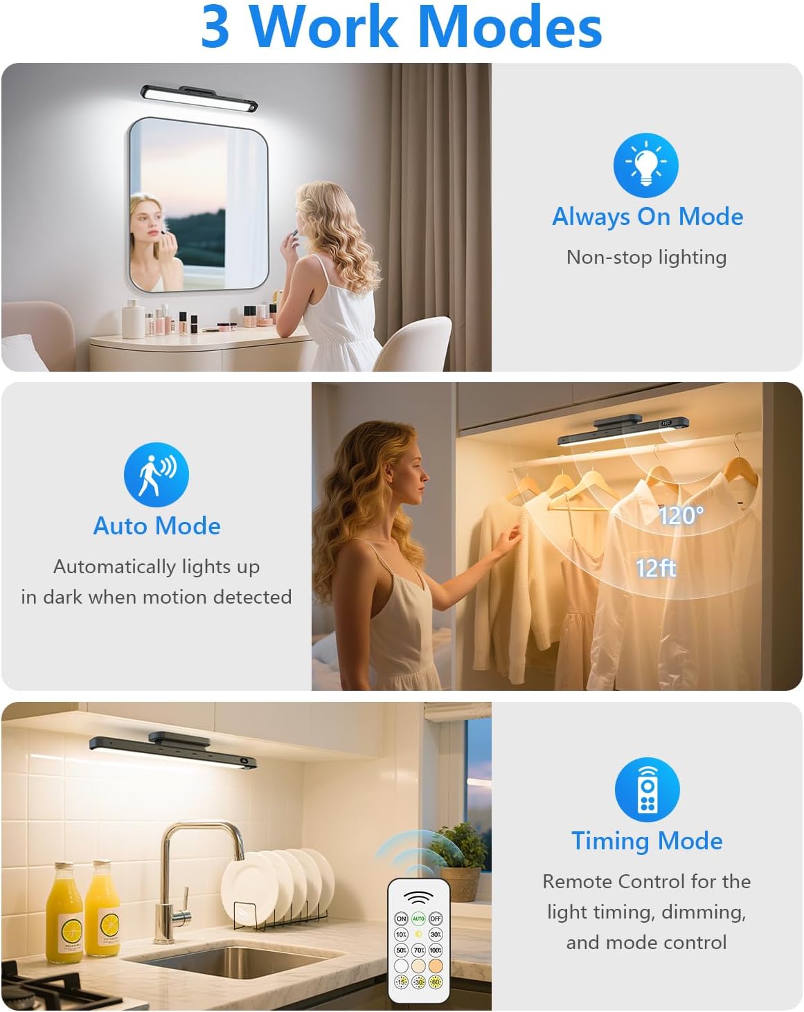 Ferswe 5W Motion Sensor LED Light Bar with Remote, 2500mAh Under Cabinet Lights with Battery Display,Eye-Friendly
