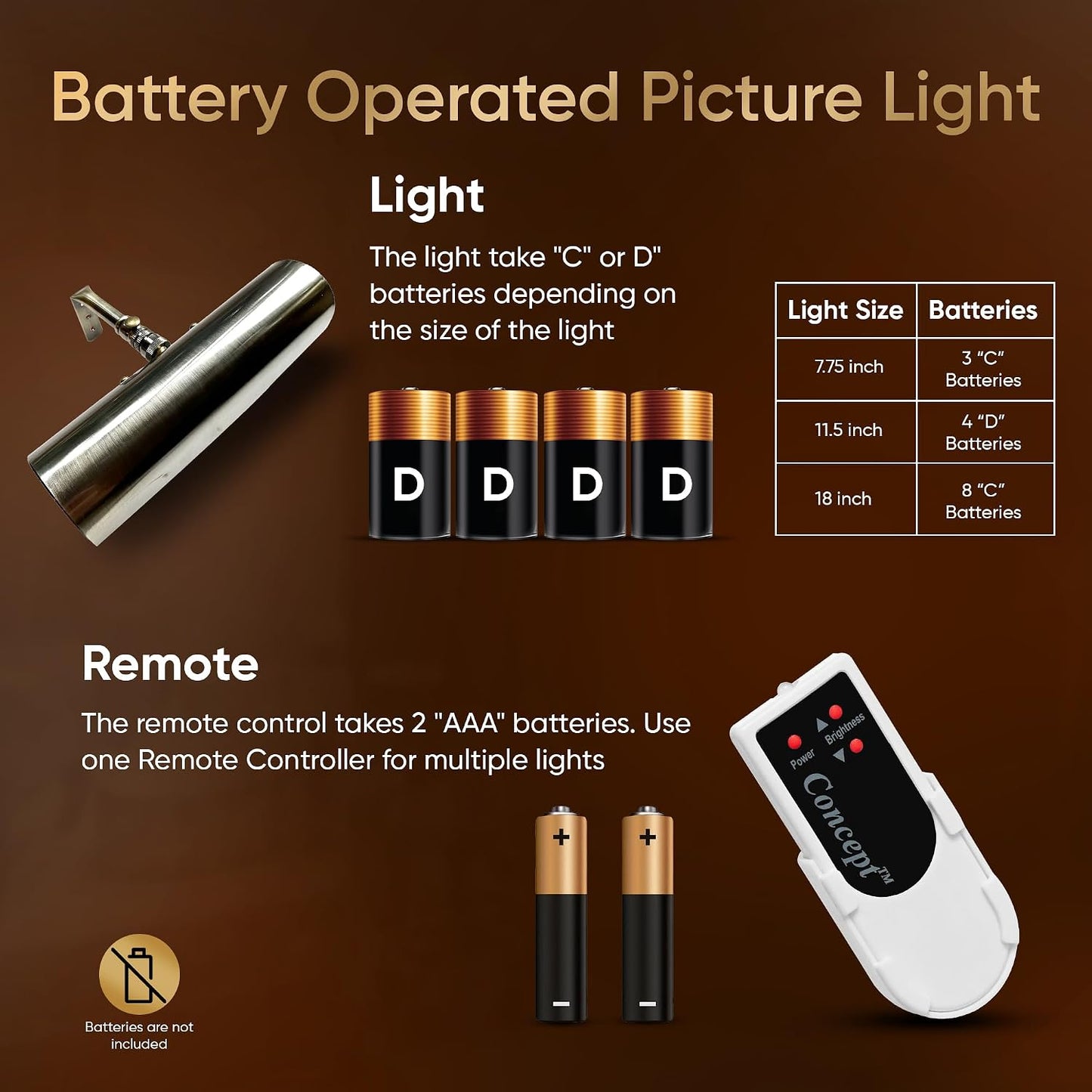 Concept Lighting 103L Cordless LED Picture Light, 11.5-Inch, Black