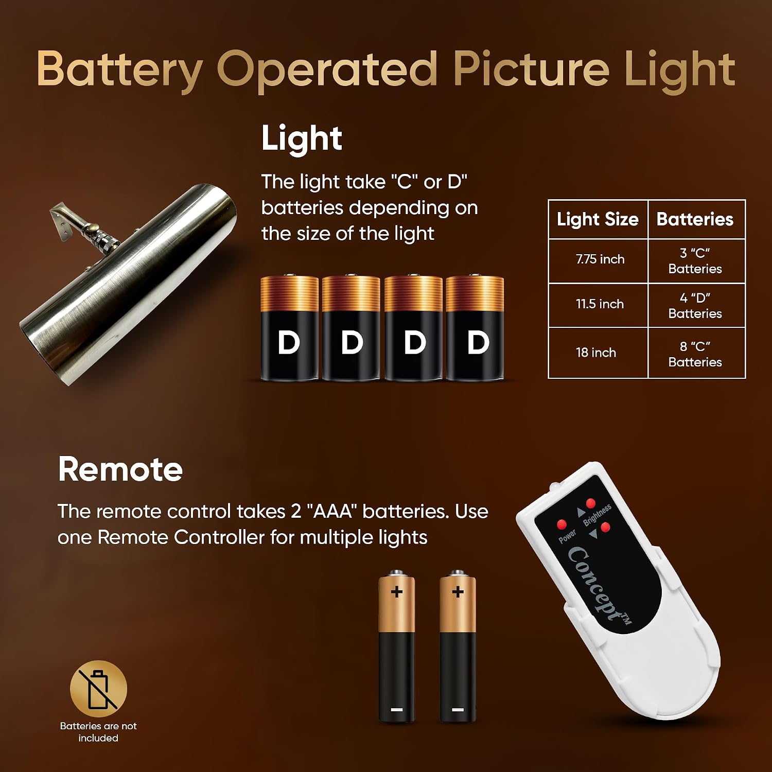 Concept Lighting 103L Cordless LED Picture Light, 11.5-Inch, Black