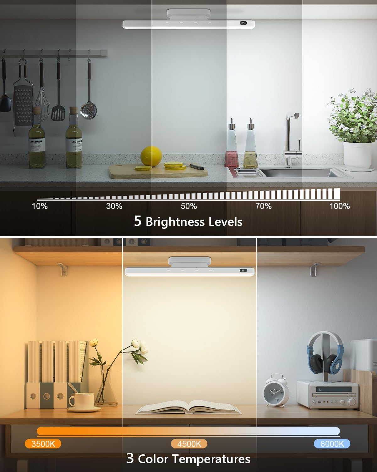WILLED 5W Led Light Bar with Remote Control, 2500mah Eye-Friendly Vanity Lights Stick On, 3 Color Temperatures Mirror