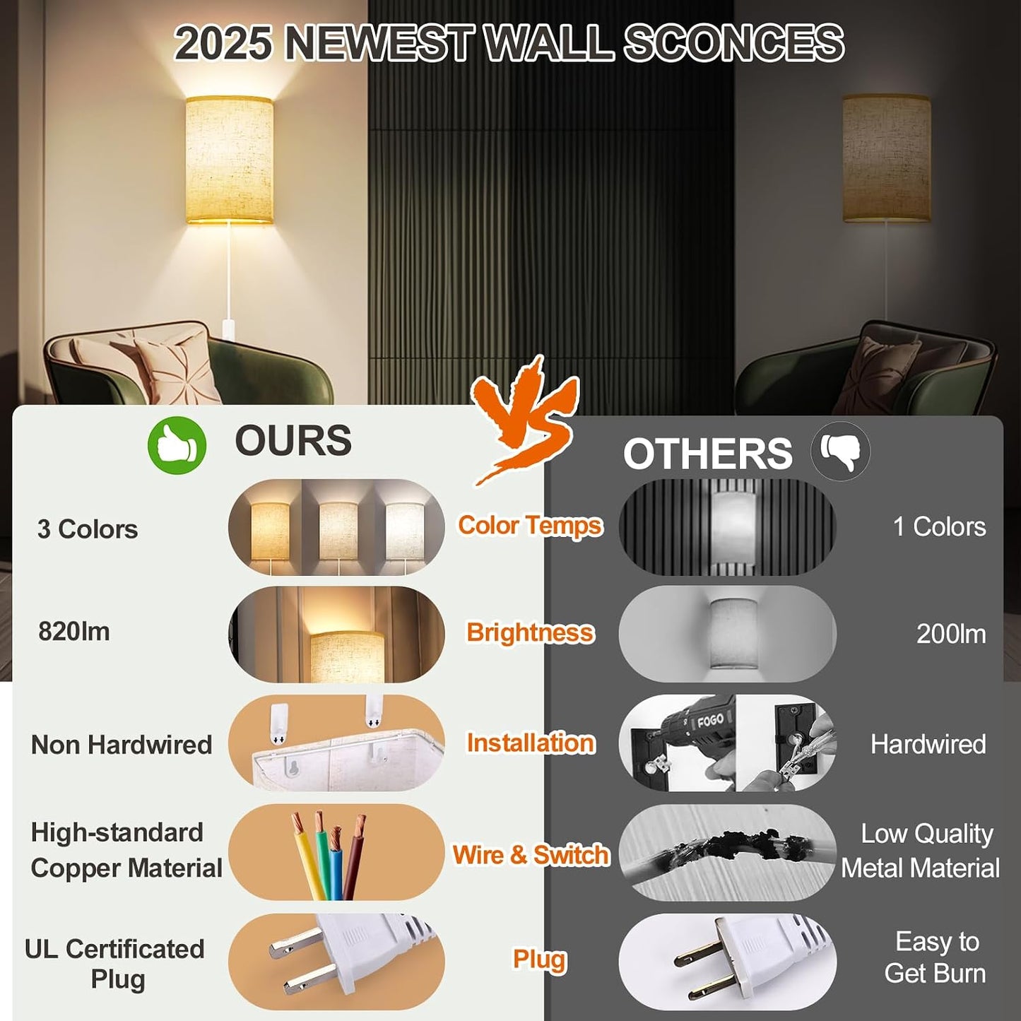 Yunaking Plug in Wall Sconces Set of Two Wall Lights with On/Off Switch | Stepless Color Temperature Wall Lamps with
