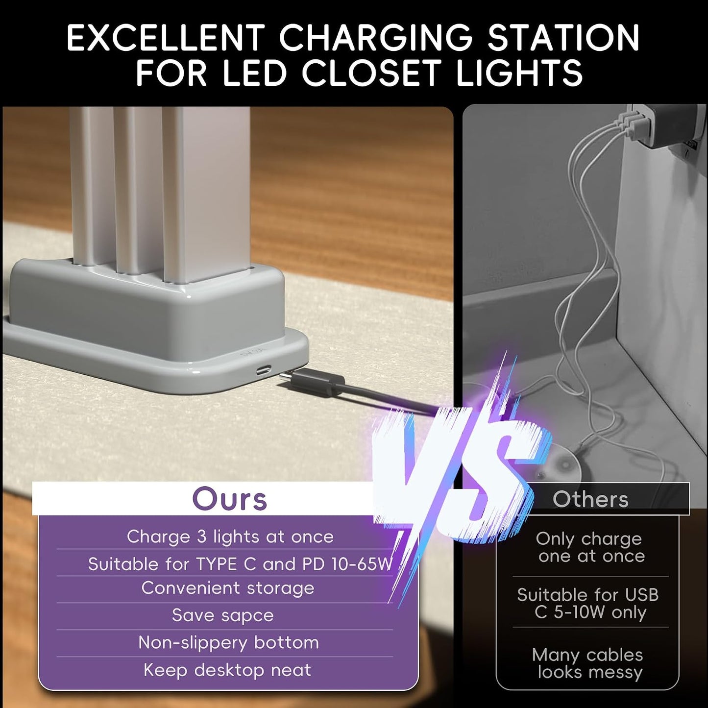 Hopedone 3-Pack Motion Sensor Under Cabinet Lights with Charging Station | Rechargeable Dimmable LED Lights, 3 Color