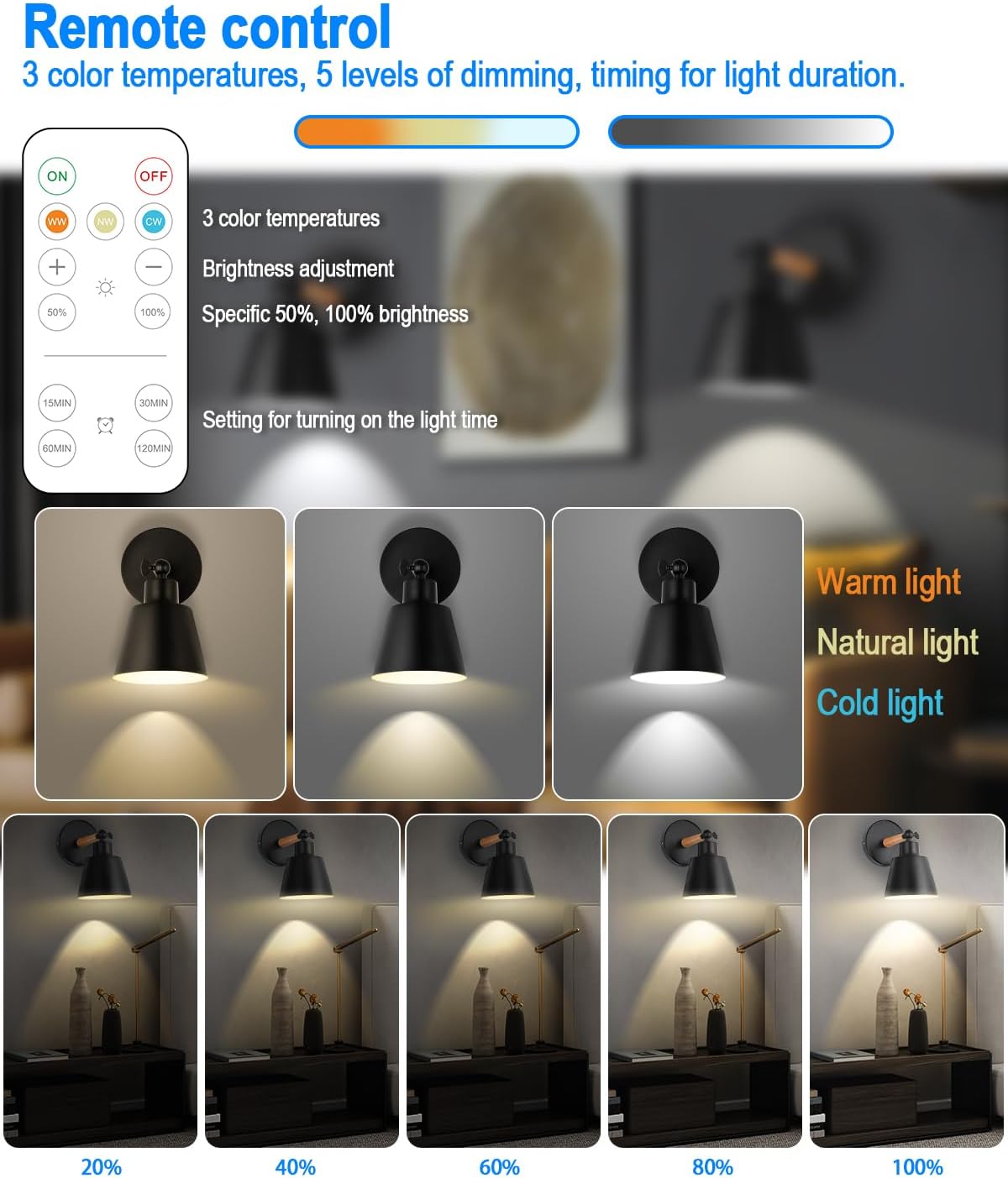Black Battery Operated Wall Sconce Set of 3, Easy to Install Wireless Lights for Wall, Remote Control Dimmable LED