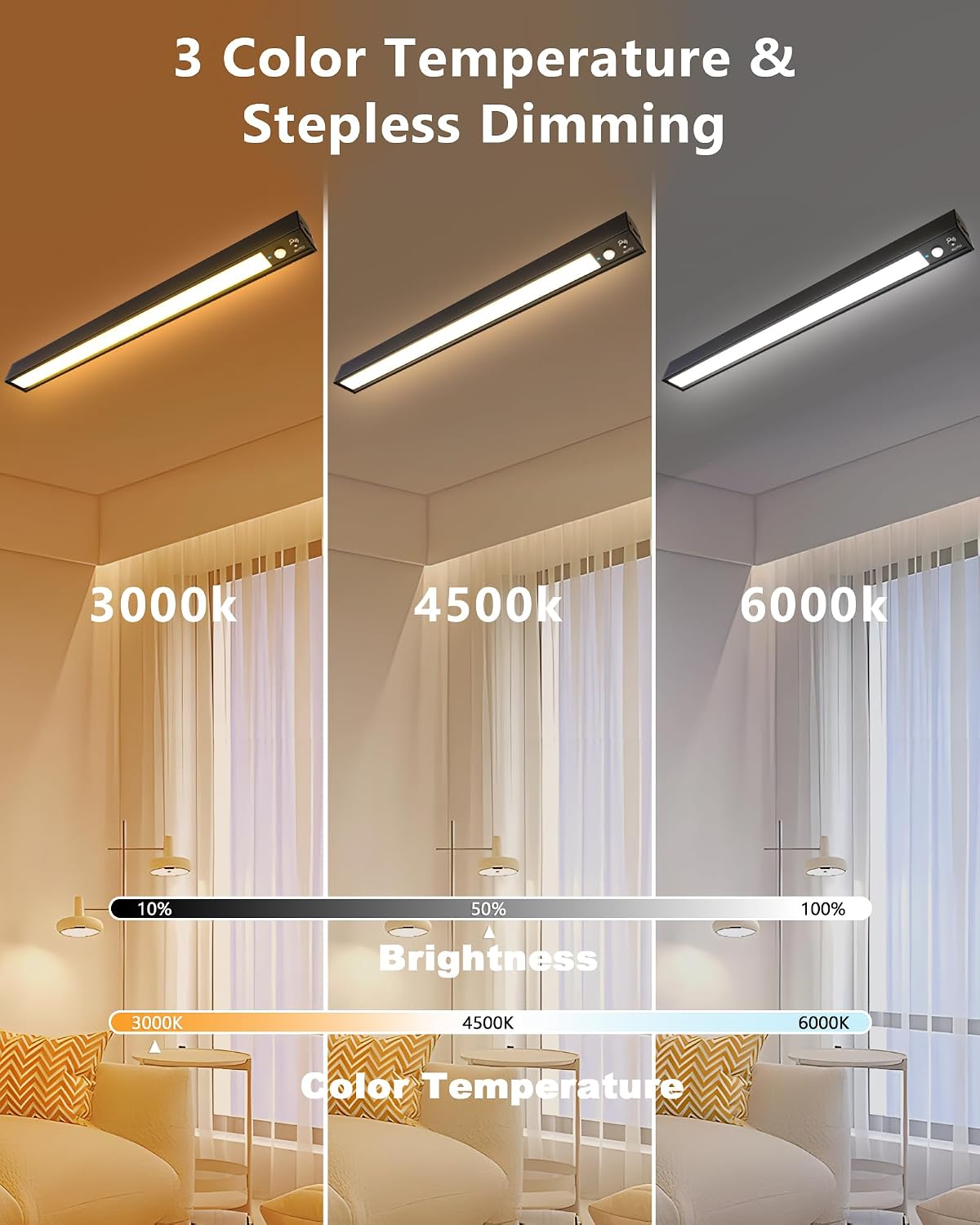 Rechargeable Motion Sensor Ceiling Light, Full Metal Battery Powered LED Closet Light, 3 Color 500LM Dimmable with