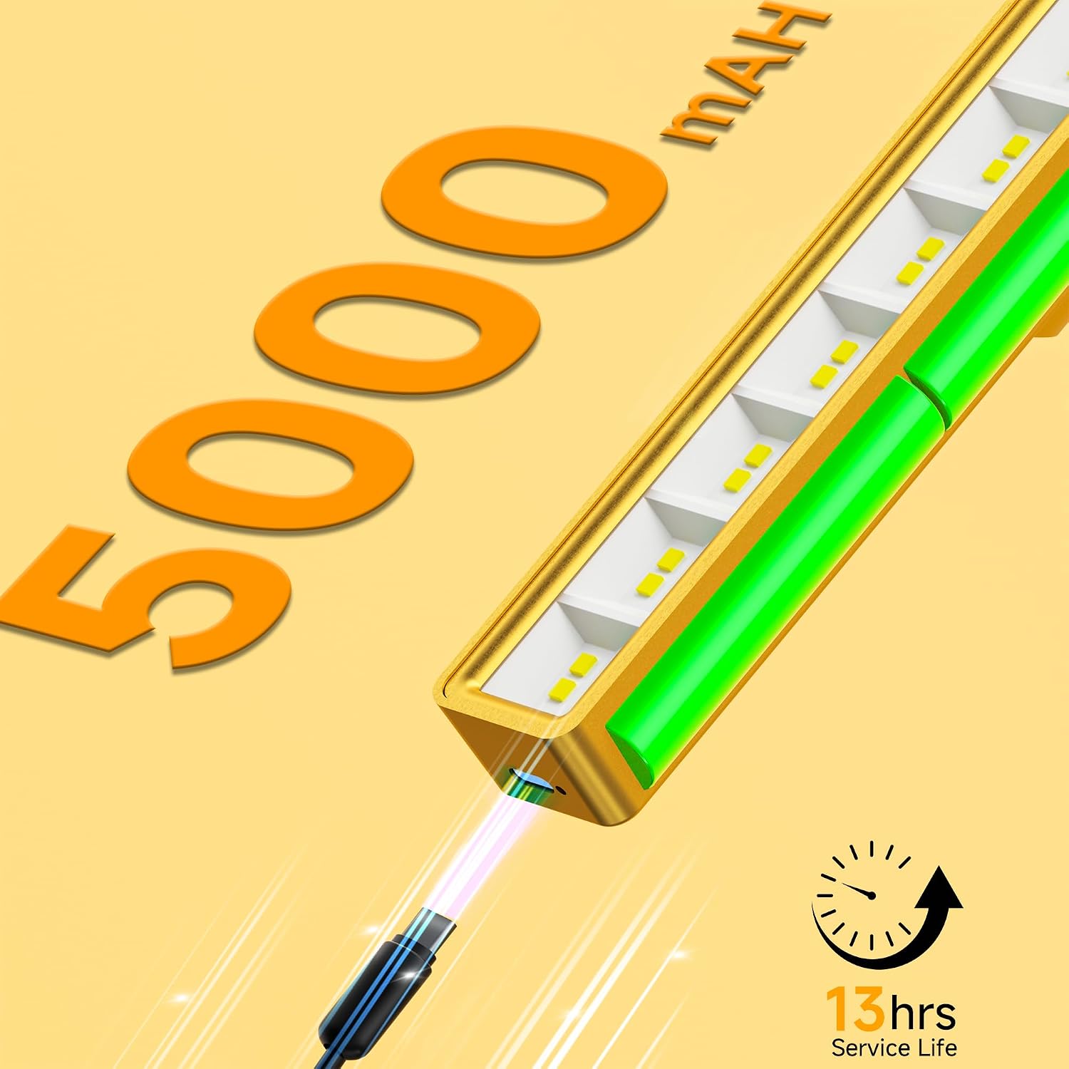 Picture Light Wireless, 5000mAh Battery Powered Art Light for Pictures, 350LM, Dimmable, Remote Control, 16in Wall