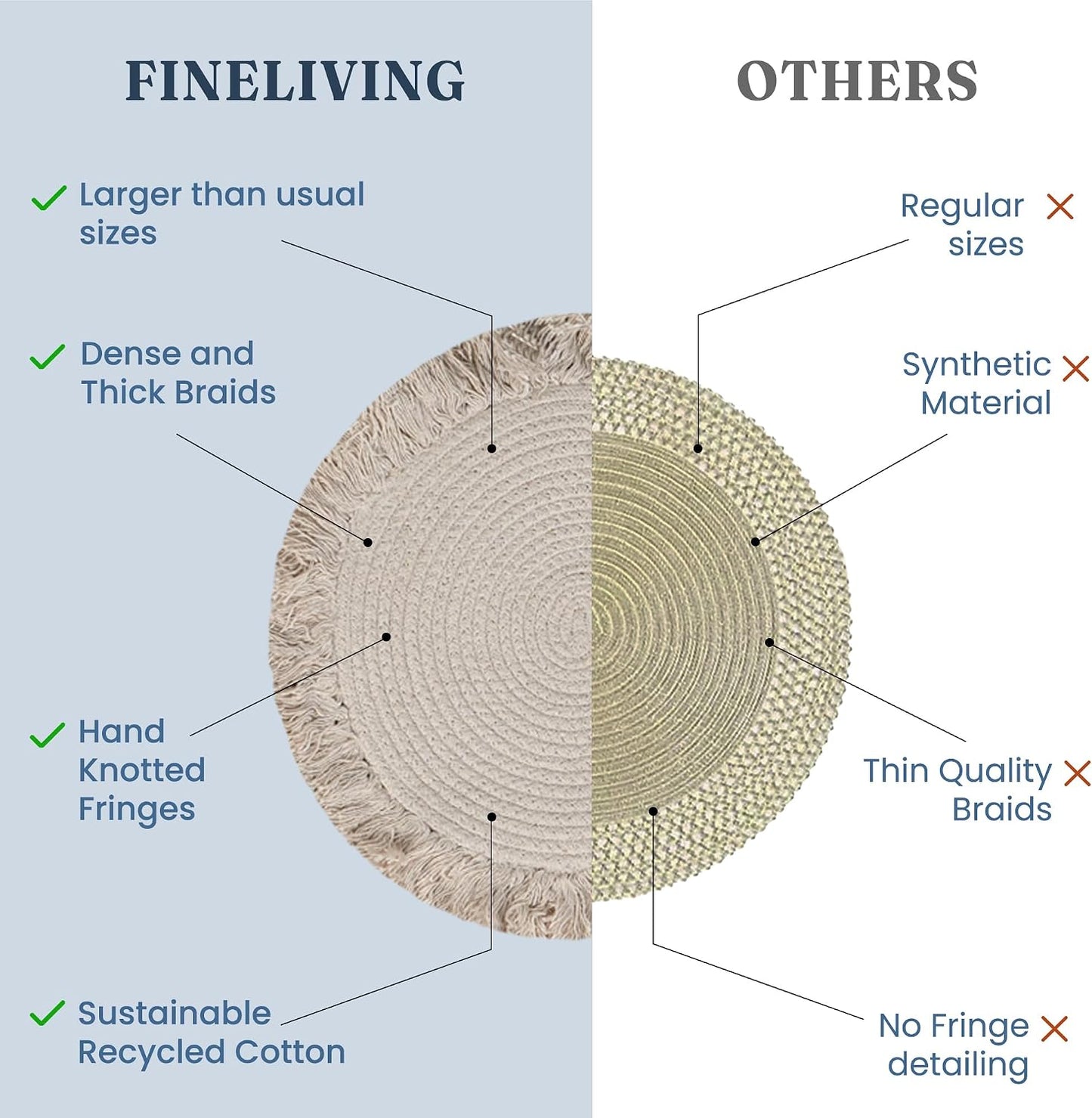 Fine Living 15 Inch Round Placemats Set of 6 with 6-Free Coasters,Ivory | Washable Heat Resistant Non-Slip Braided