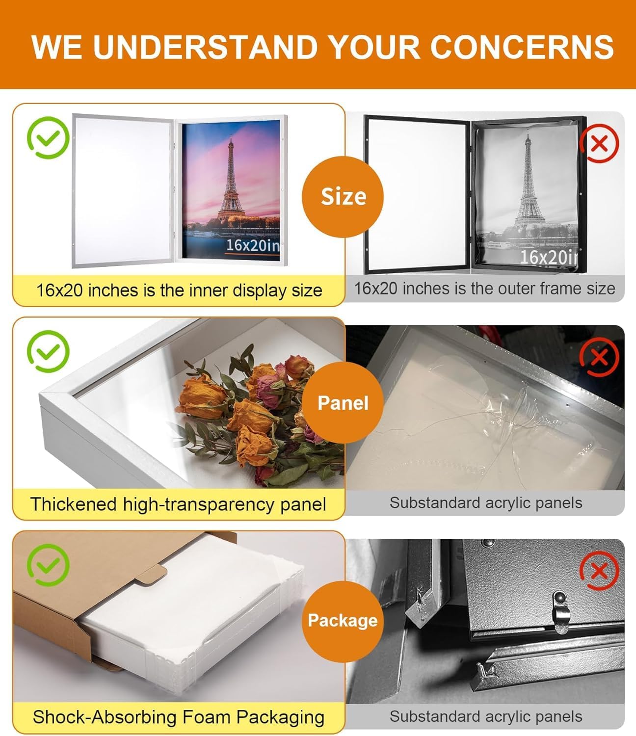 16x20 White Deep Shadow Box Picture Frame with Polished Plexiglass | Large Shadow Box Display Case with Push Pins,and