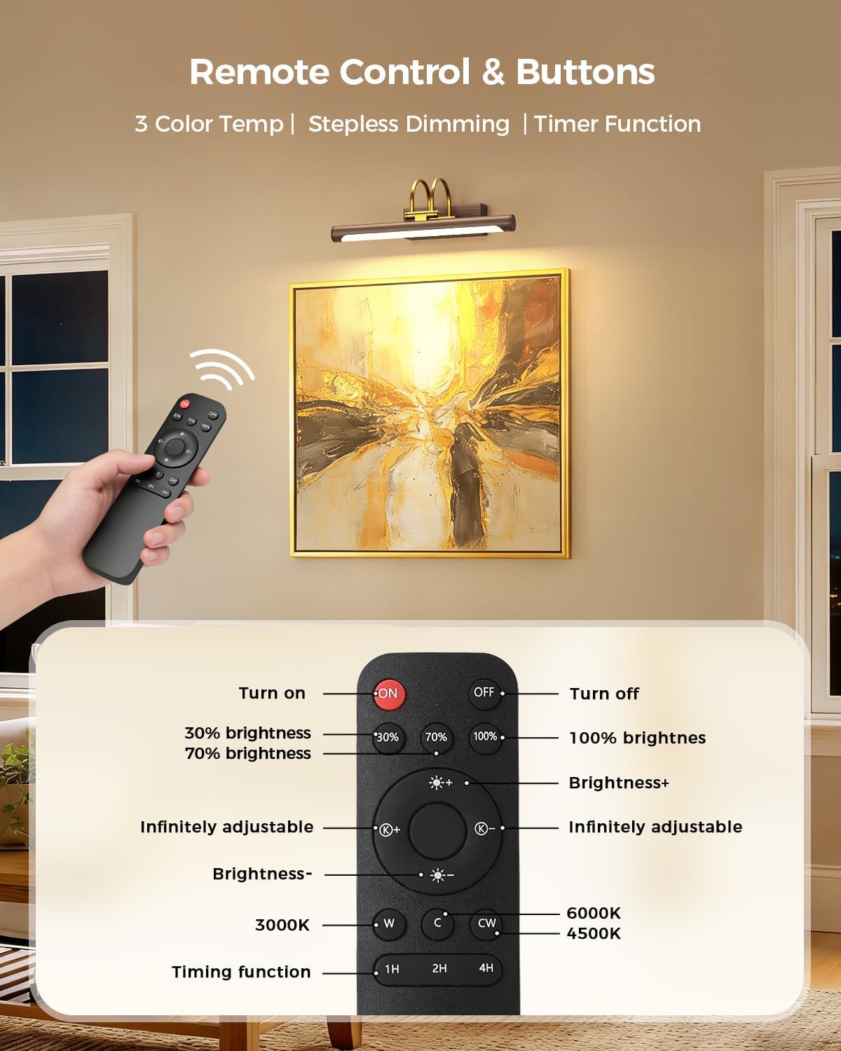 Picture Light, 12.6″ Wireless Battery Operated Rechargeable LED Wall Light with Remote, Dimmable Art Light with Timer