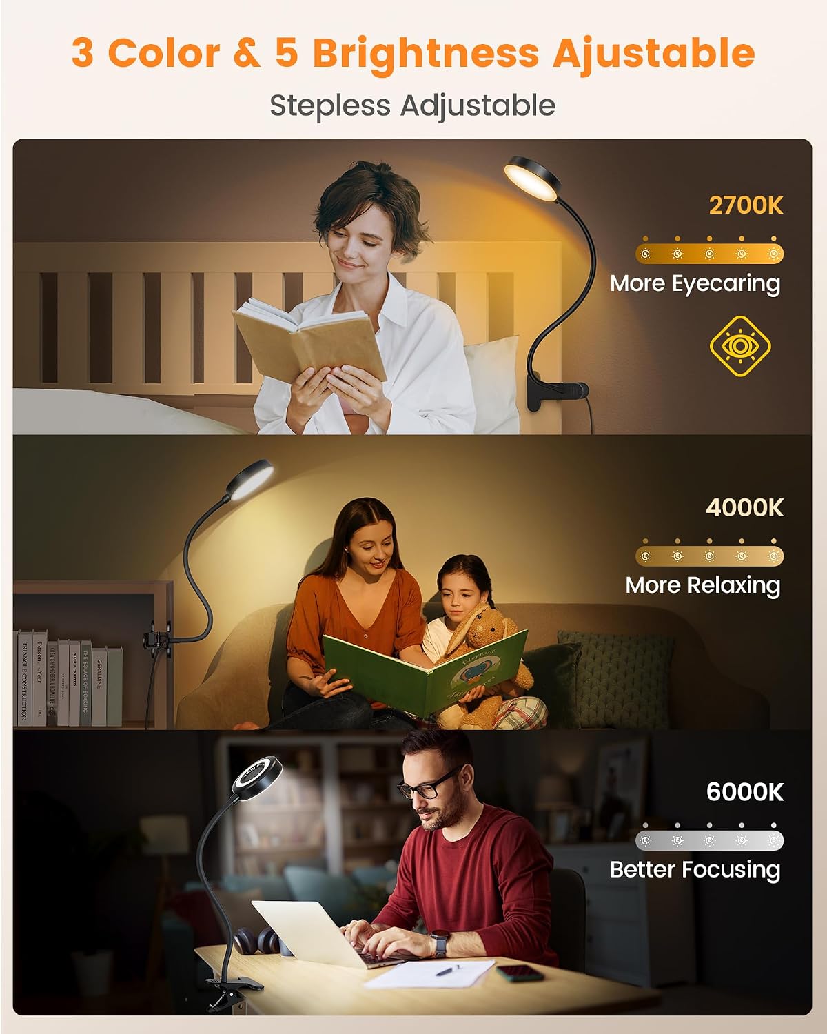 Glocusent 72 LED Clip on Lamp, Reading Lamp with Amber Ring& Amber Mode | 3 Colors & 5 Dimmable Desk Lamp, 2.75" Clamp