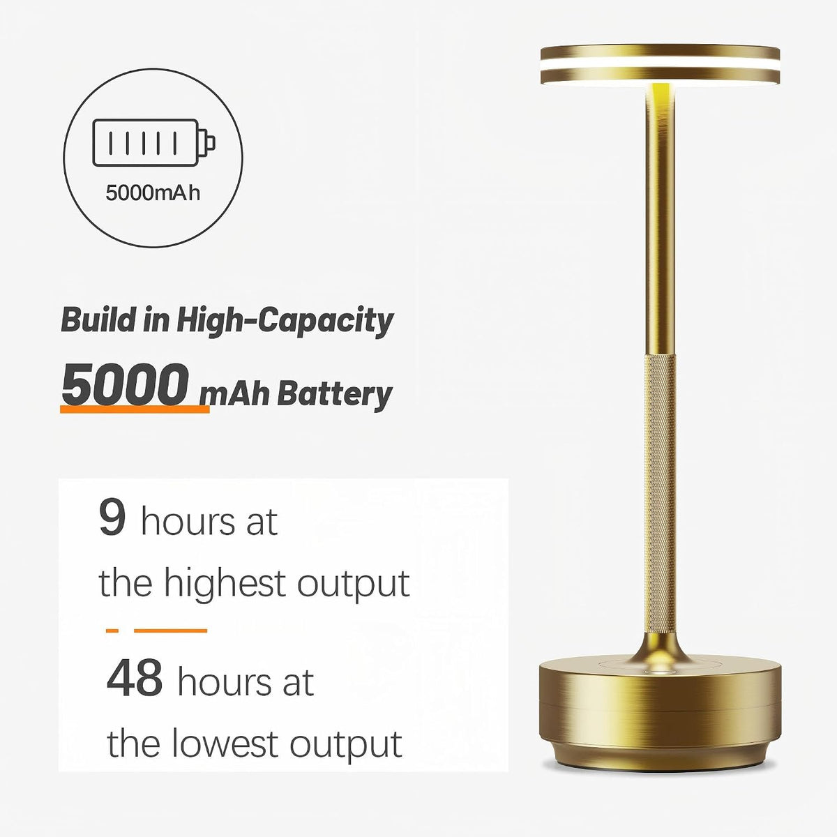 Hapfish 2 Pack Rechargeable Table Lamps,5000mAh Battery Powered Lamp | 3 Color Modes, Dimmable, Cordless LED Table
