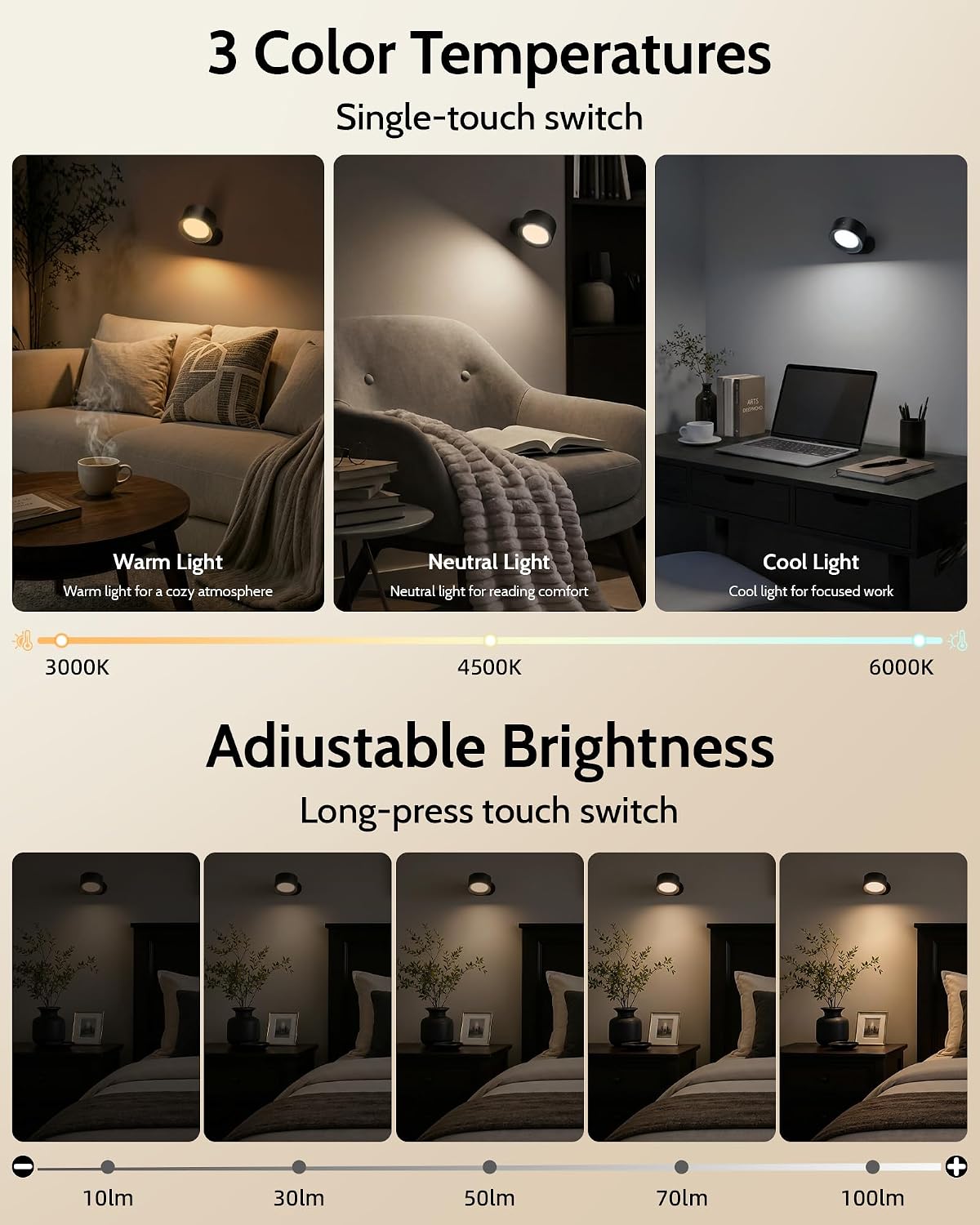 LED Wall Mounted Lights, Rechargeable Wall Sconces, 3 Color Temps, Remote & Touch, 360° Rotating and Dimmable for