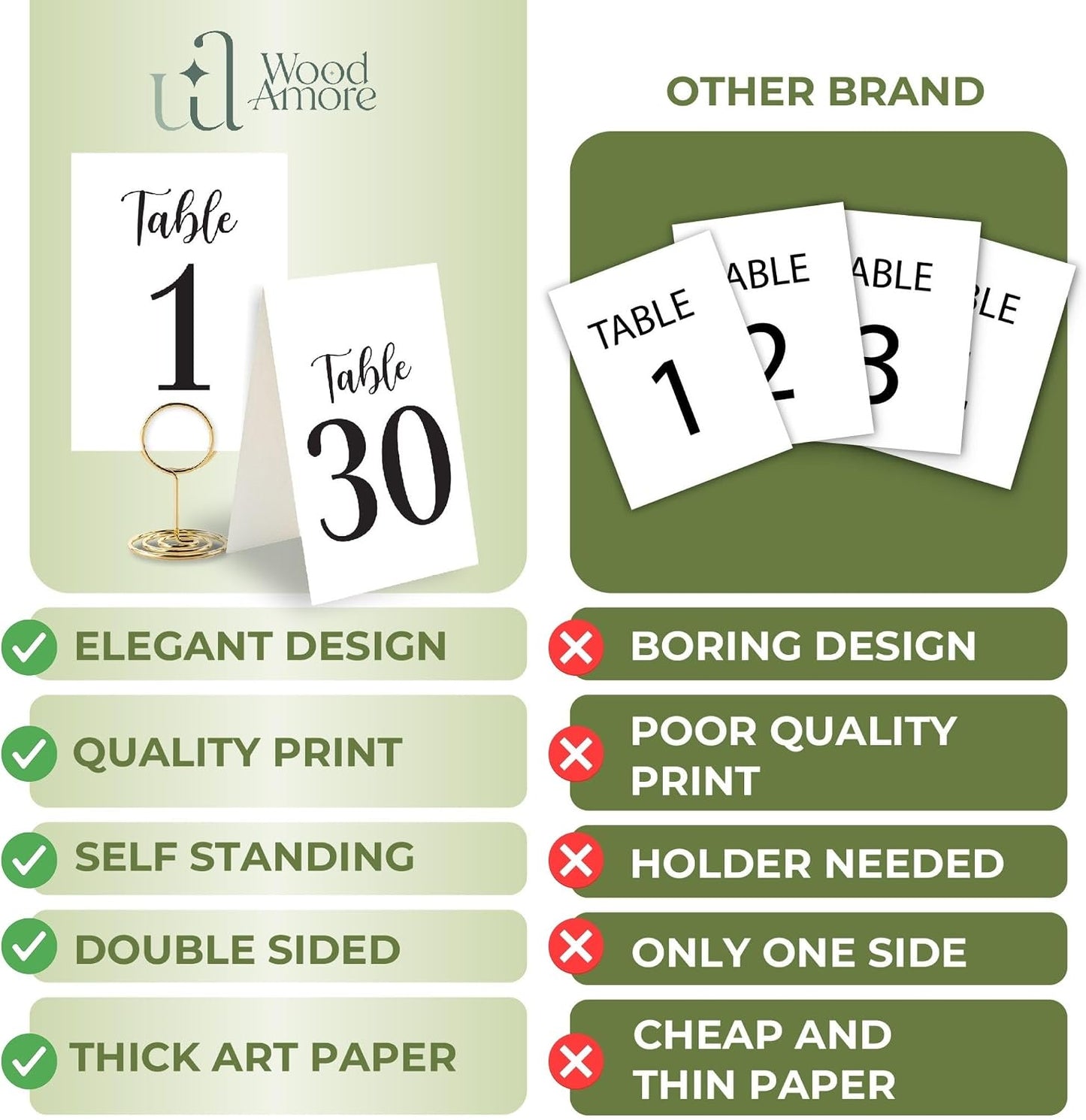 Woodamore Black Wedding Table Numbers 1-30, 31 Pc 4x6 Paper Number Cards | 30 numbered cards plus 1 head table sign