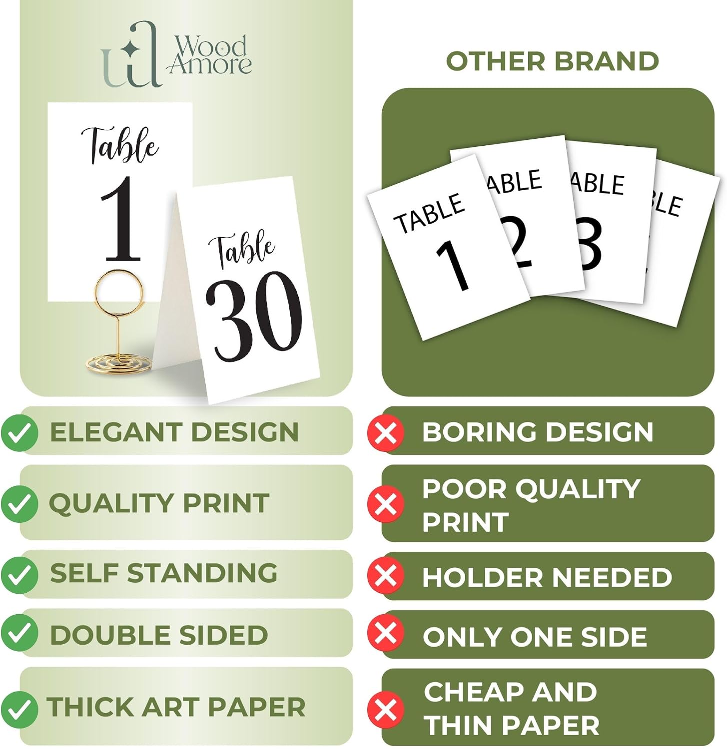 Woodamore Black Wedding Table Numbers 1-30, 31 Pc 4x6 Paper Number Cards | 30 numbered cards plus 1 head table sign