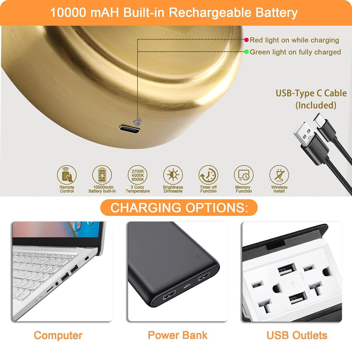 Picture Light for Wall, Dimmable Battery Operated Art Light, Picture Frame Light with Remote & Timer, Cordless Wall