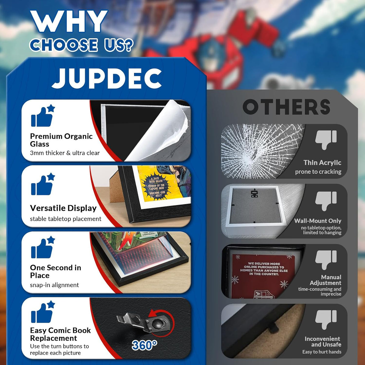 Comic Book Frame, Premium Wood Display Case for 6 11/16" × 10 3/16" Comic, Wall Mount or Tabletop Stand, Layered Design