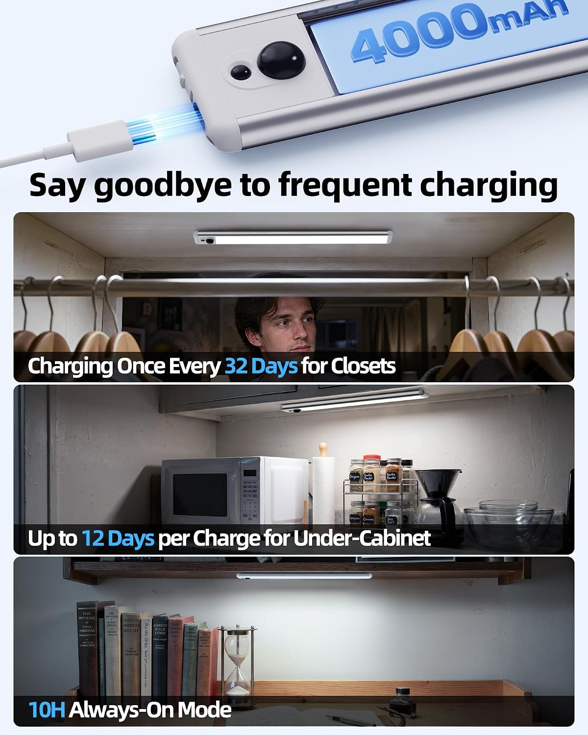 EZVALO 6 Pack Under Cabinet Lights, 14.5'' Magnetic Motion Sensor Light, 4000mAh Rechargeable Closet Light with Remote