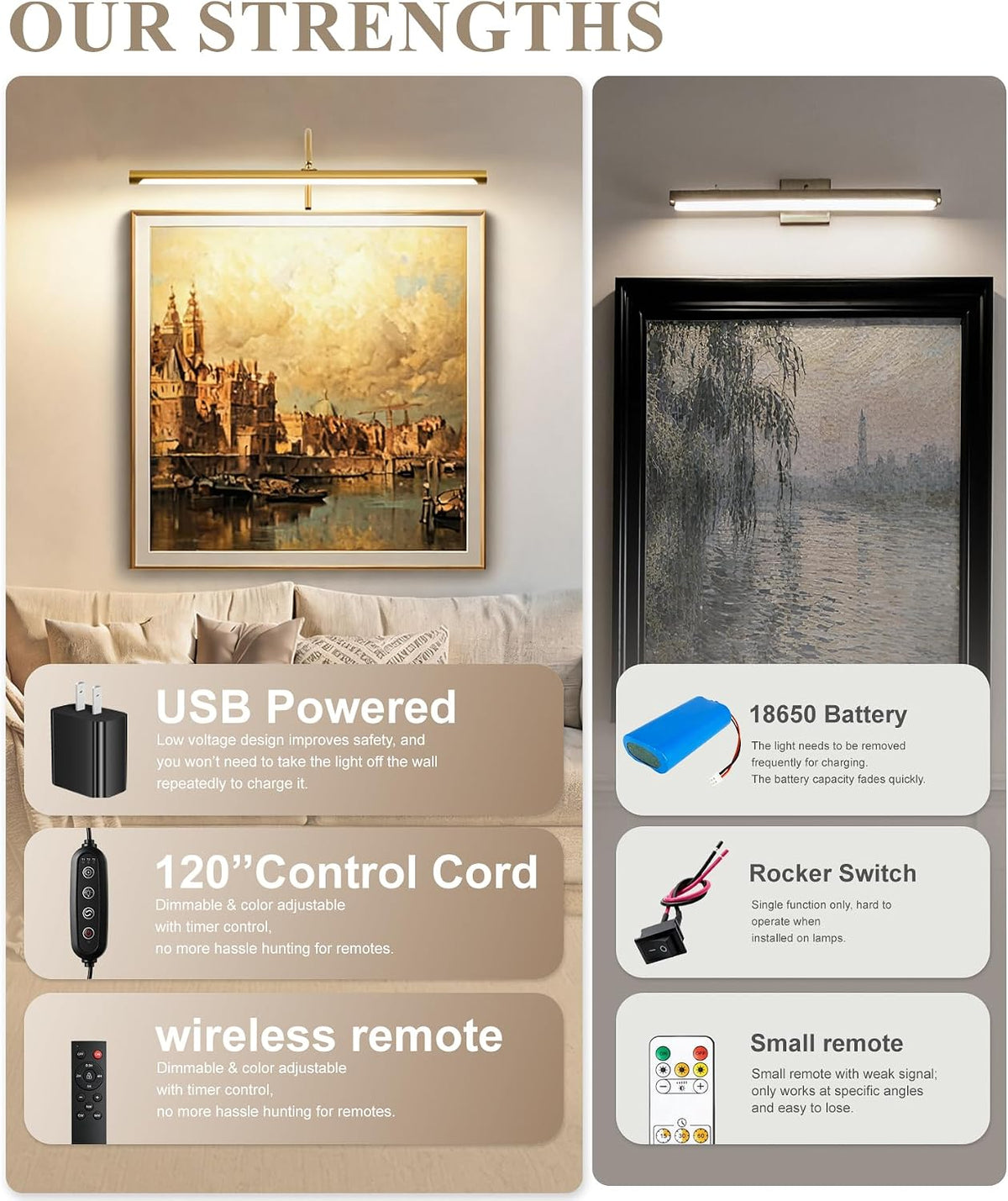 ZitoStory Plug in Picture Light for Wall, Modern Dimmable Picture Frame Lights with Remote LED Wall Art Lights for