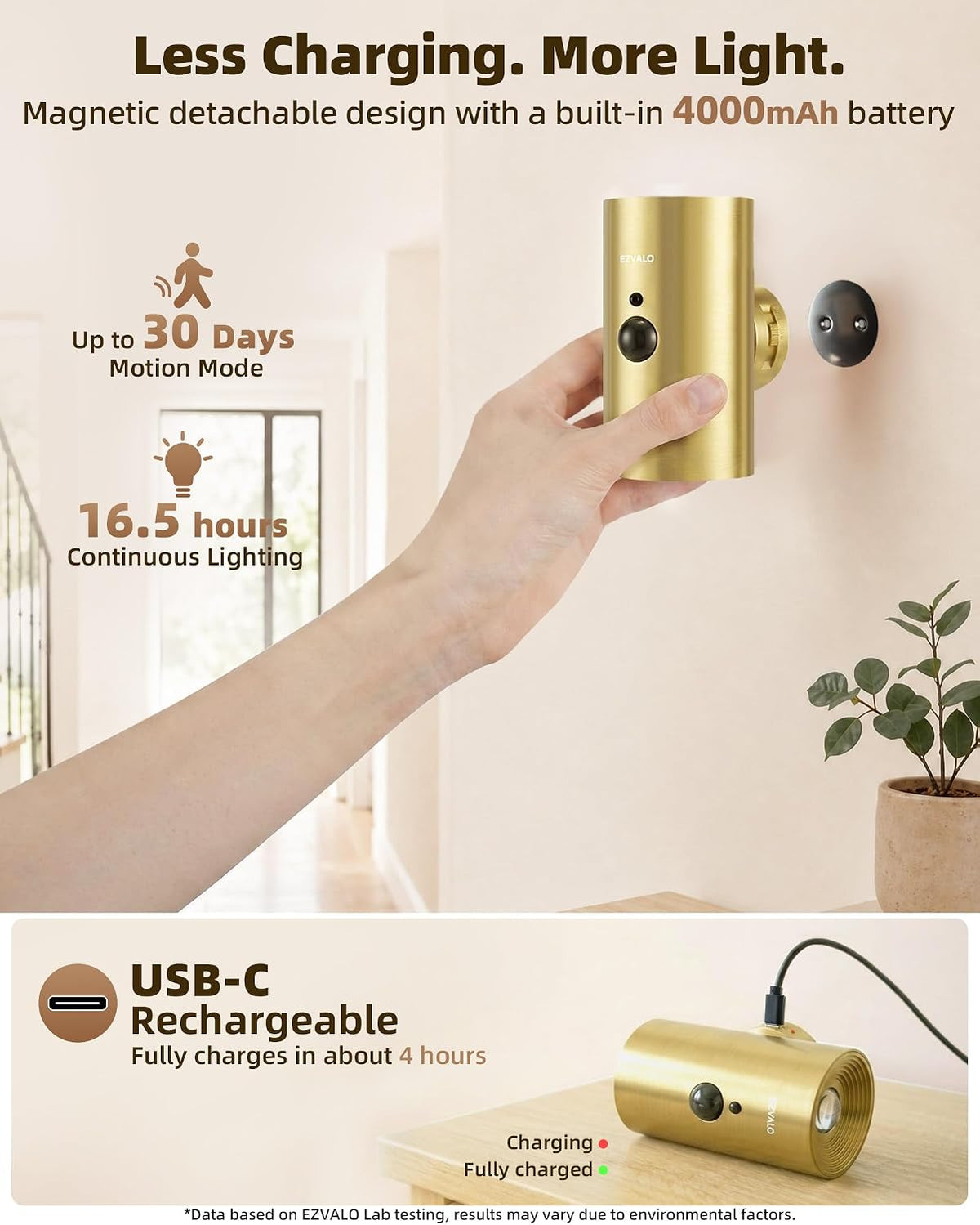 EZVALO Motion Sensor Wall Sconces with Remote, Rechargeable Battery Operated 4000mAh Wall Lights, 3 Color Temperatures