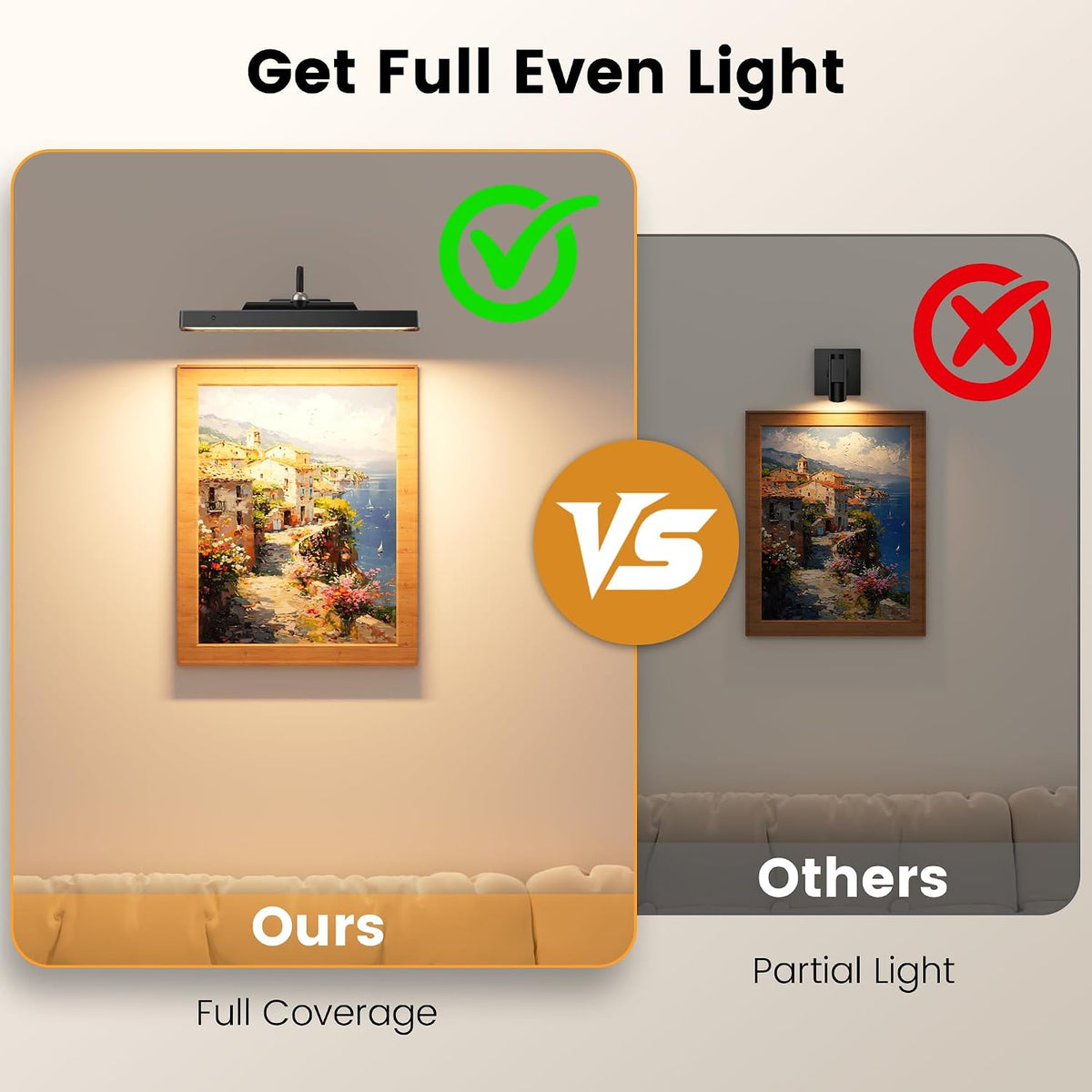 Art Frame Picture Light 4Pack, 12" Wireless Battery Operated Gallery Lighting, Remote Control Timer 3 Color Temps for