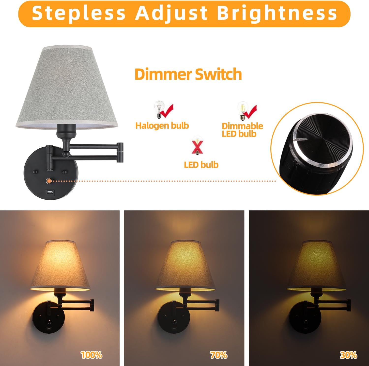 Swing Arm Wall Lamp.Wall Mount lamp with Dimmable Switch.Plug in Wall Sconces with USB Charging Port. Black Sconces