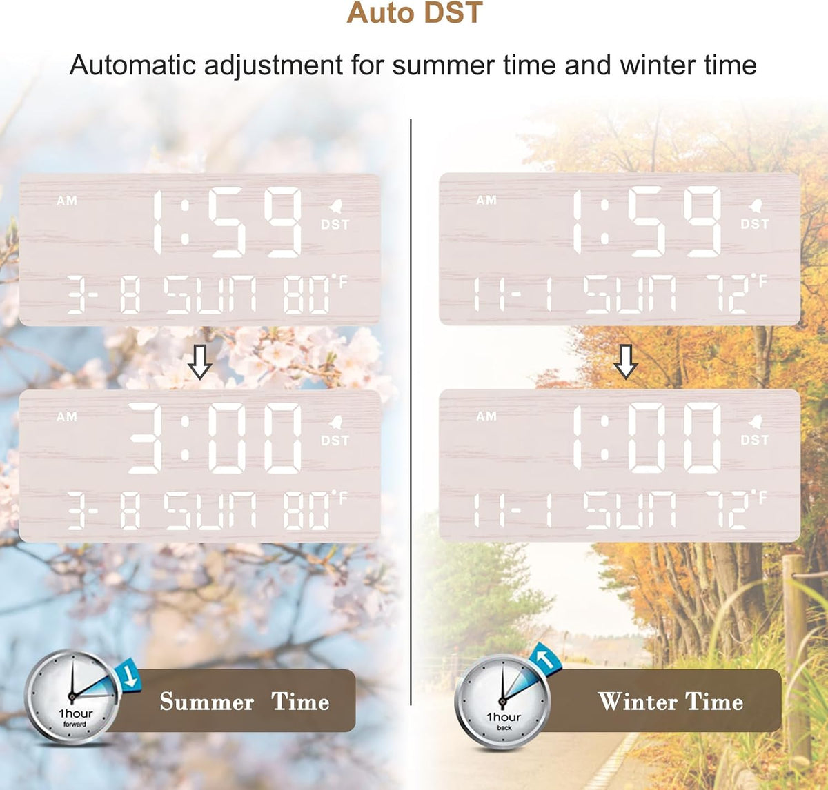 DreamSky Wooden Digital Alarm Clocks for Bedrooms with Date & Day of Week | Living Room Desk Clock, Temperature, USB