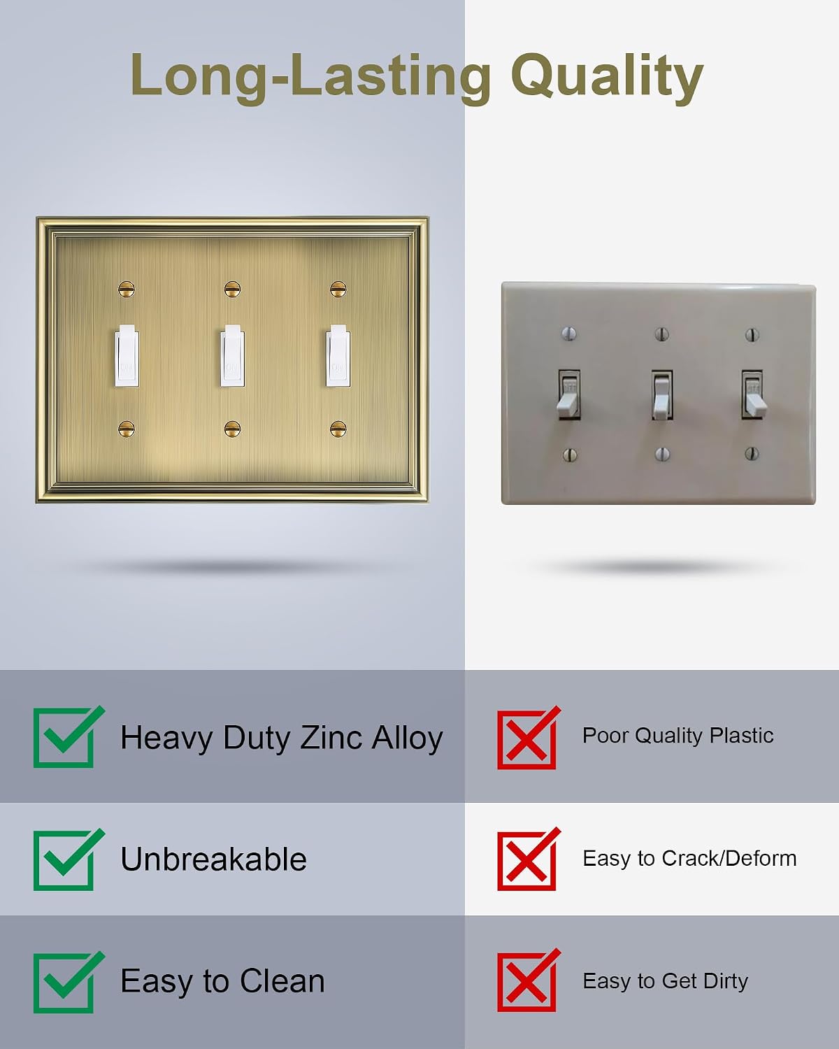 2-Pack Zinc Alloy Triple Toggle Light Switch Cover Plate, Solid Wall Plate | Decorative Zinc Alloy Decorative Switch