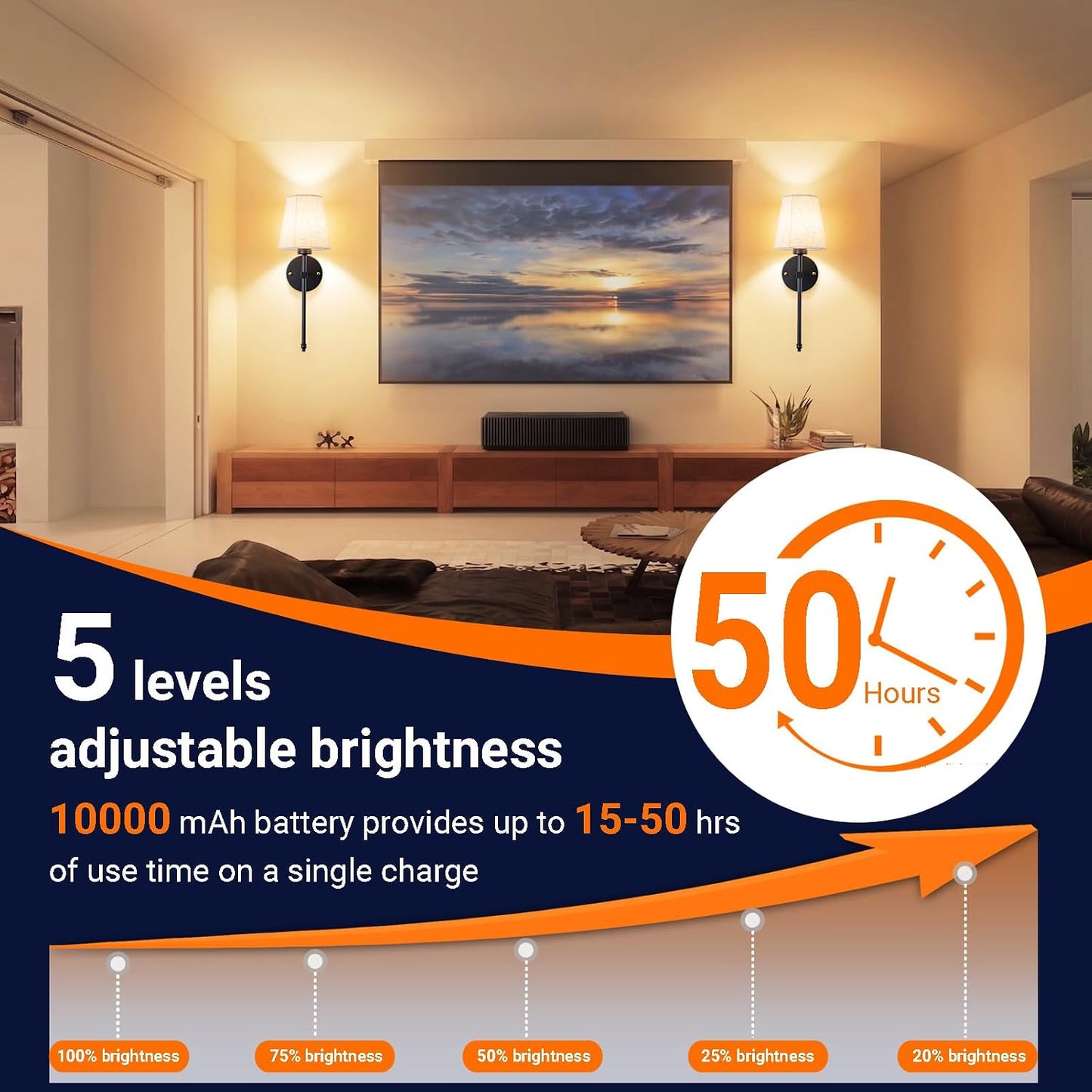Battery Operated Wall Sconce Set Of Two with Remote Control, Indoor Not Hardwired Dimmable Battery Operated Wall Sconce