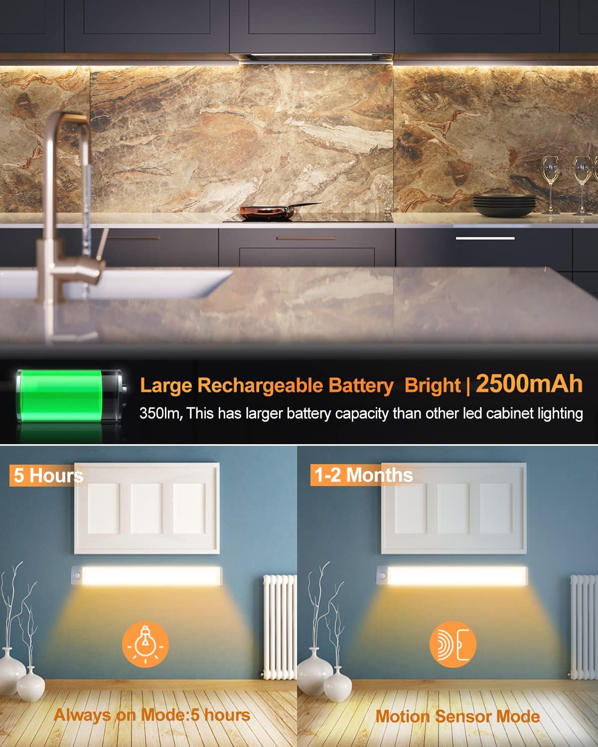 PRIORARE Under Cabinet Lights 54 LED Motion Sensor Closet Light Warm White | 2Pack 2500mAh Rechargeable Ultra Thin