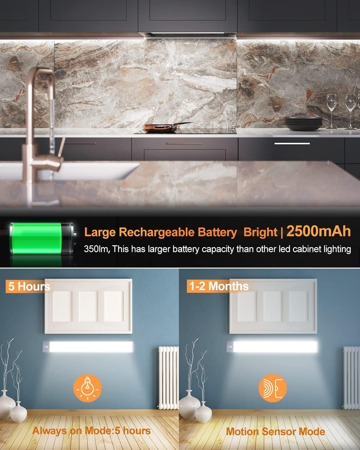 PRIORARE Motion Sensor Closet Light 54 LED Under Cabinet Lights White 2Pack | 2500mAh Rechargeable Ultra Thin Magnetic