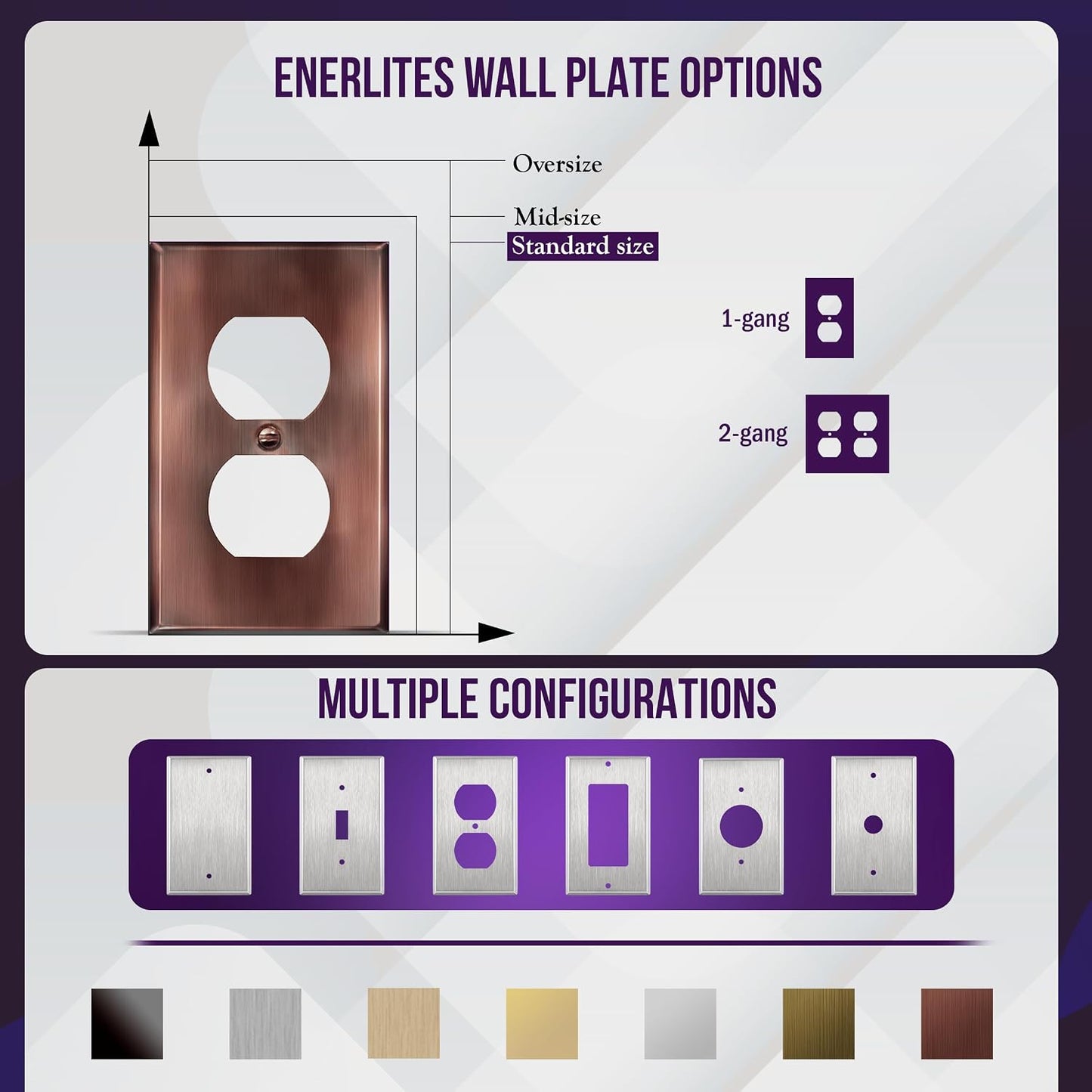 ENERLITES Double Duplex Receptacle Metal Wall Plate, Stainless Steel Outlet Cover, Corrosion Resistant, Standard Size