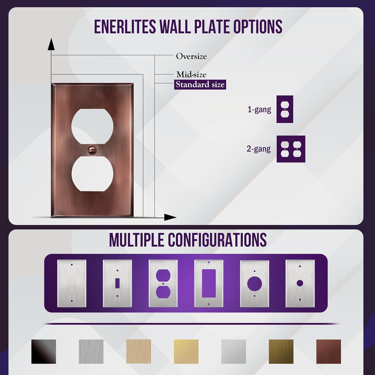 ENERLITES Double Duplex Receptacle Metal Wall Plate, Stainless Steel Outlet Cover, Corrosion Resistant, Standard Size