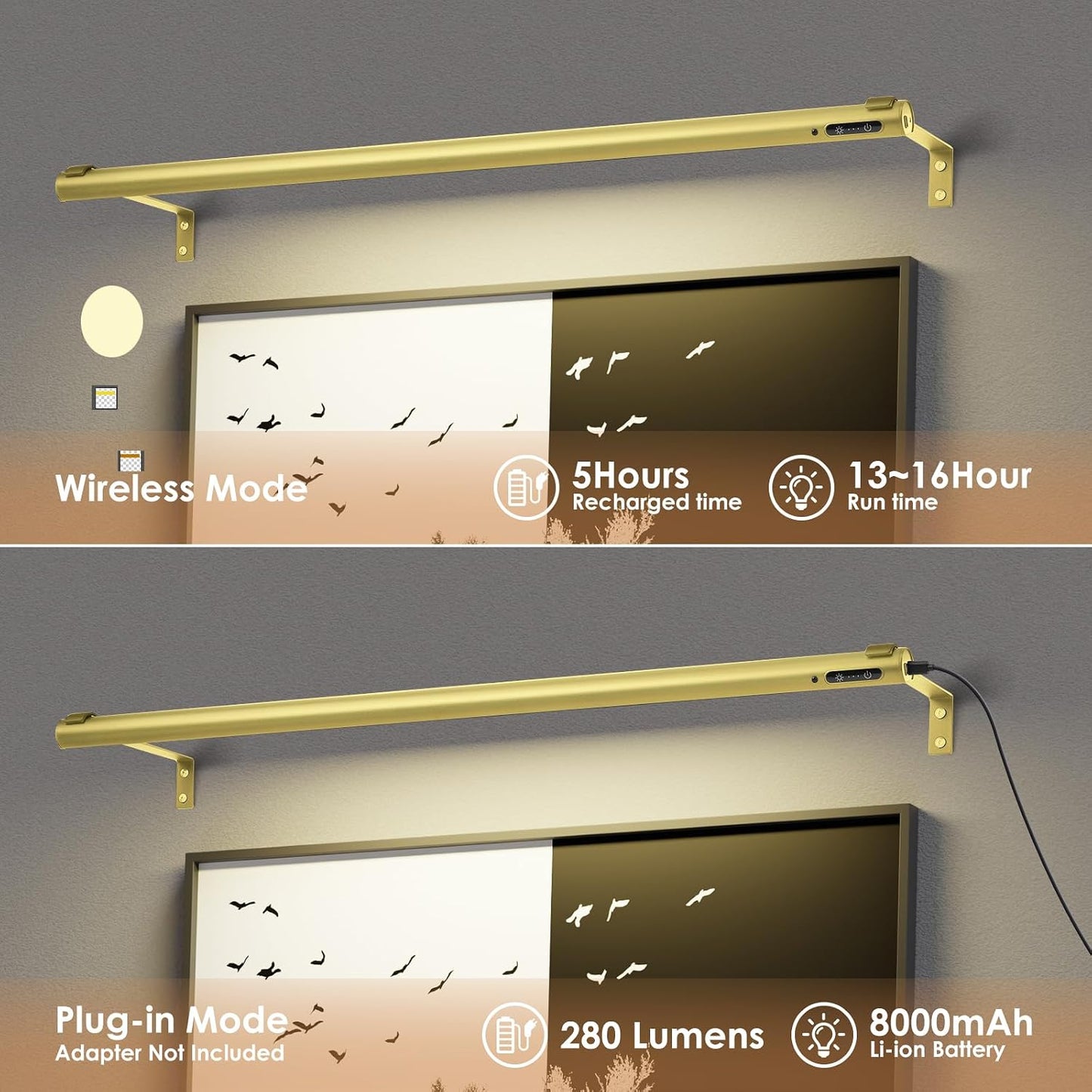 Battery Operated Wireless Picture Light，Rechargeable/Plugged in 31.5inch Painting Display Light,Remote Control Wall