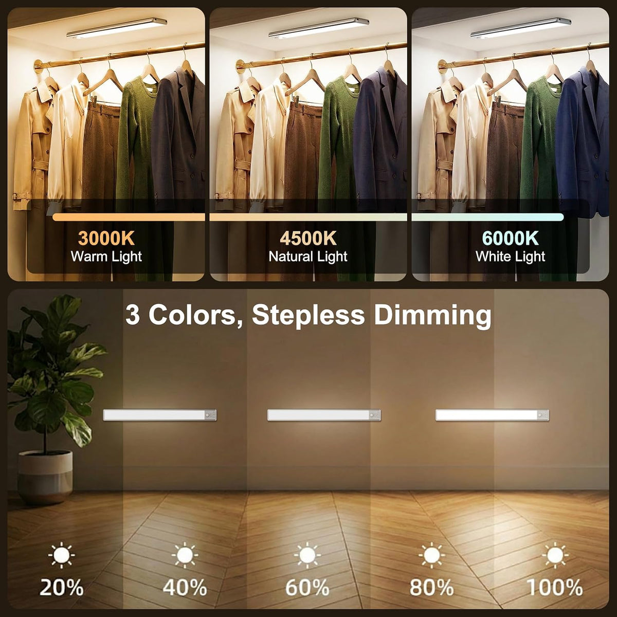 BLS 14.8inch Under Cabinet Lighting, LED Closet Lights, Motion Sensor Light Indoor, Battery Operated USB C