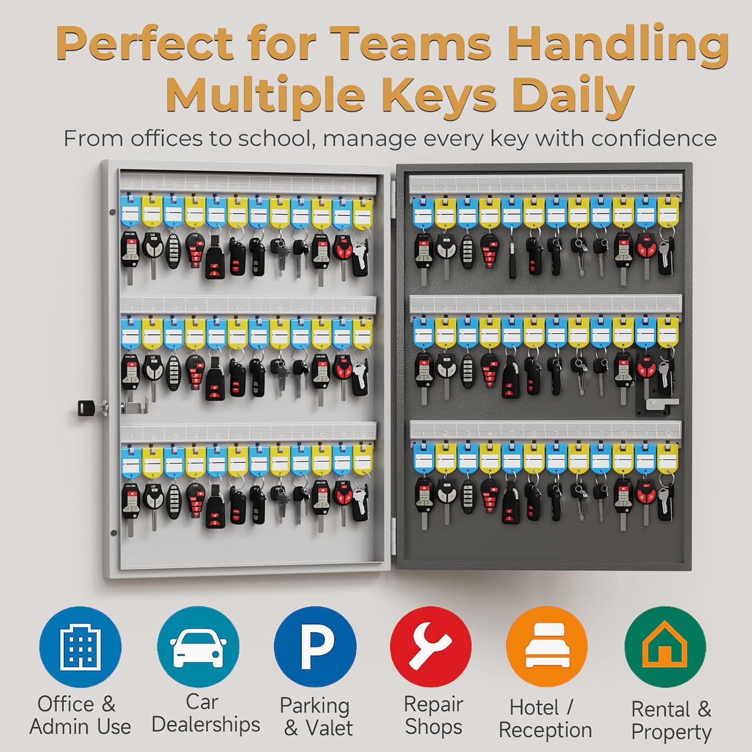 Key Lock Box Wall Mount / 72 Key
