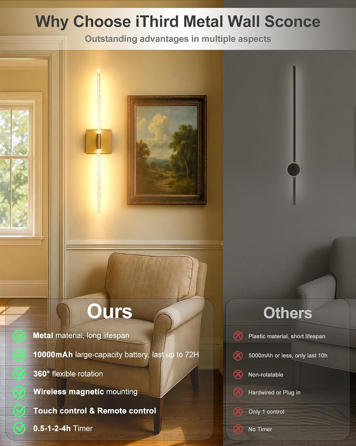 Wall Sconce Set of 2: Gold Rechargeable Wireless Magnetic Install, Crystal | 10000mAh Battery Operated, 360° Rotatable